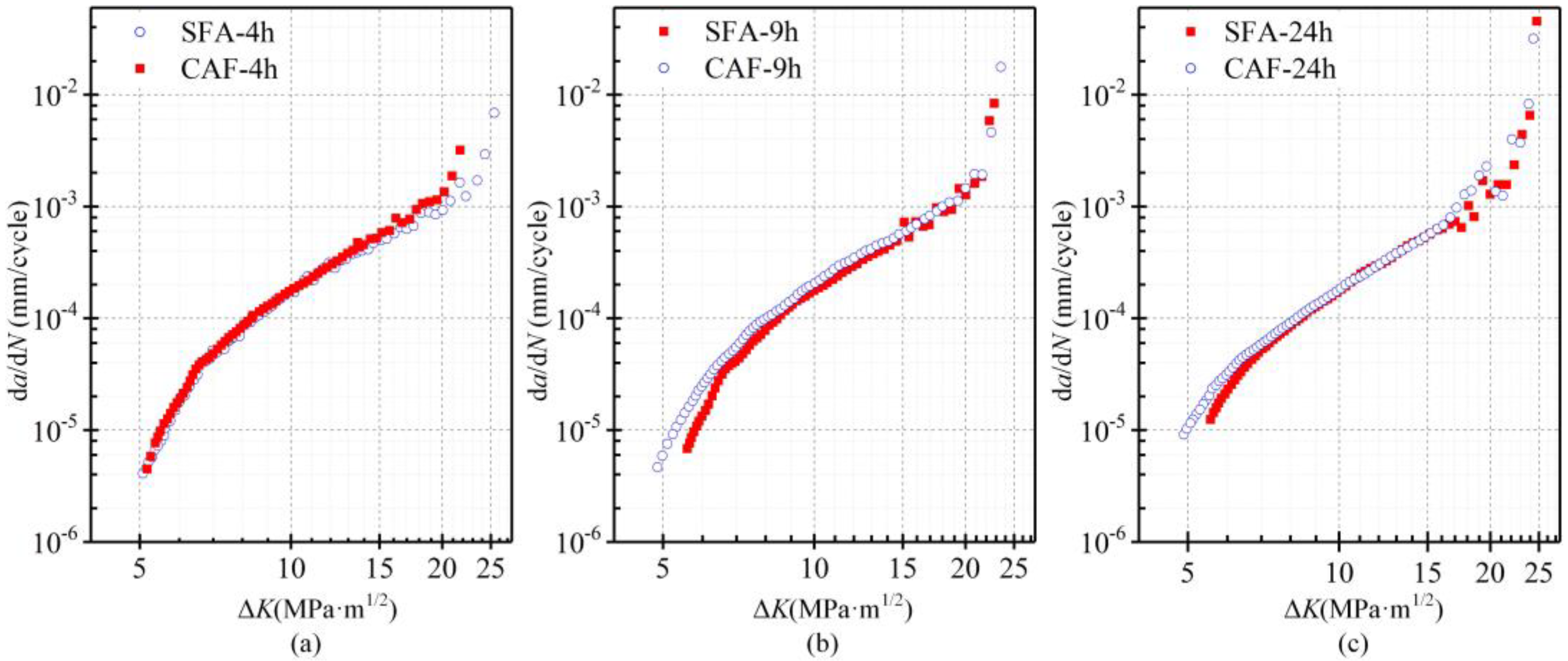 Metals 08 01039 g010