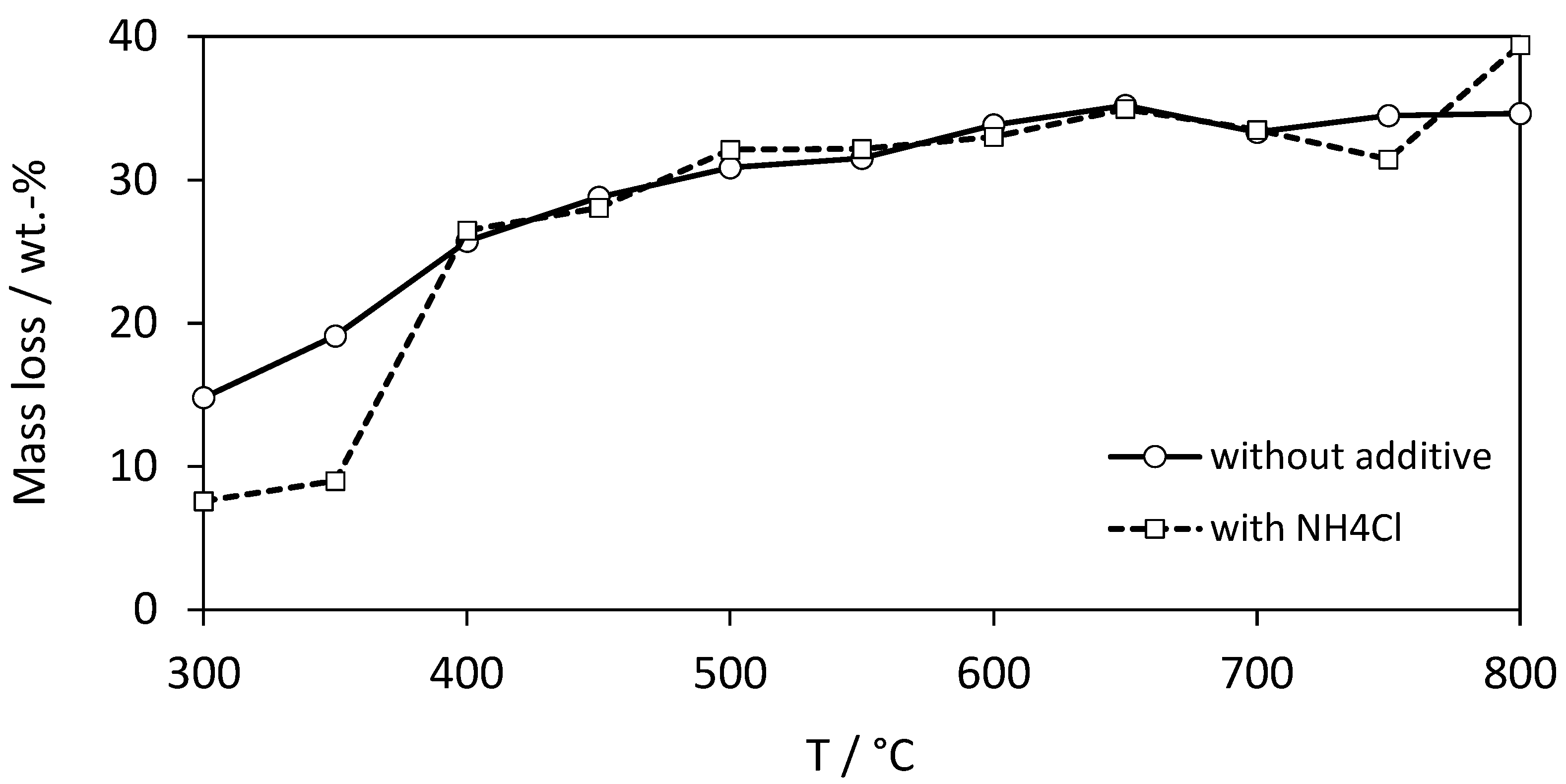 Metals 08 01040 g003 Metals 08 01040 g003