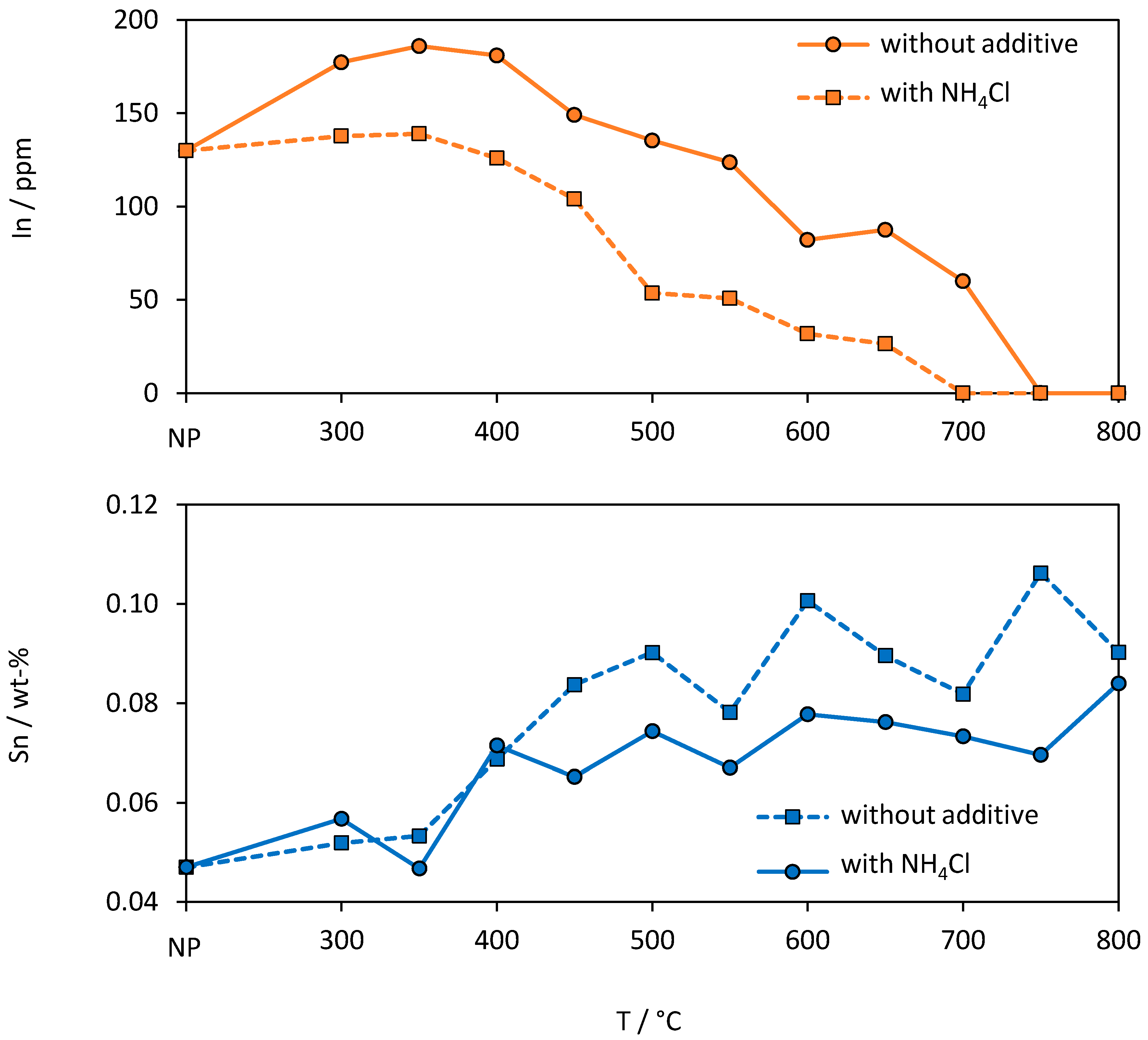Metals 08 01040 g004 Metals 08 01040 g004