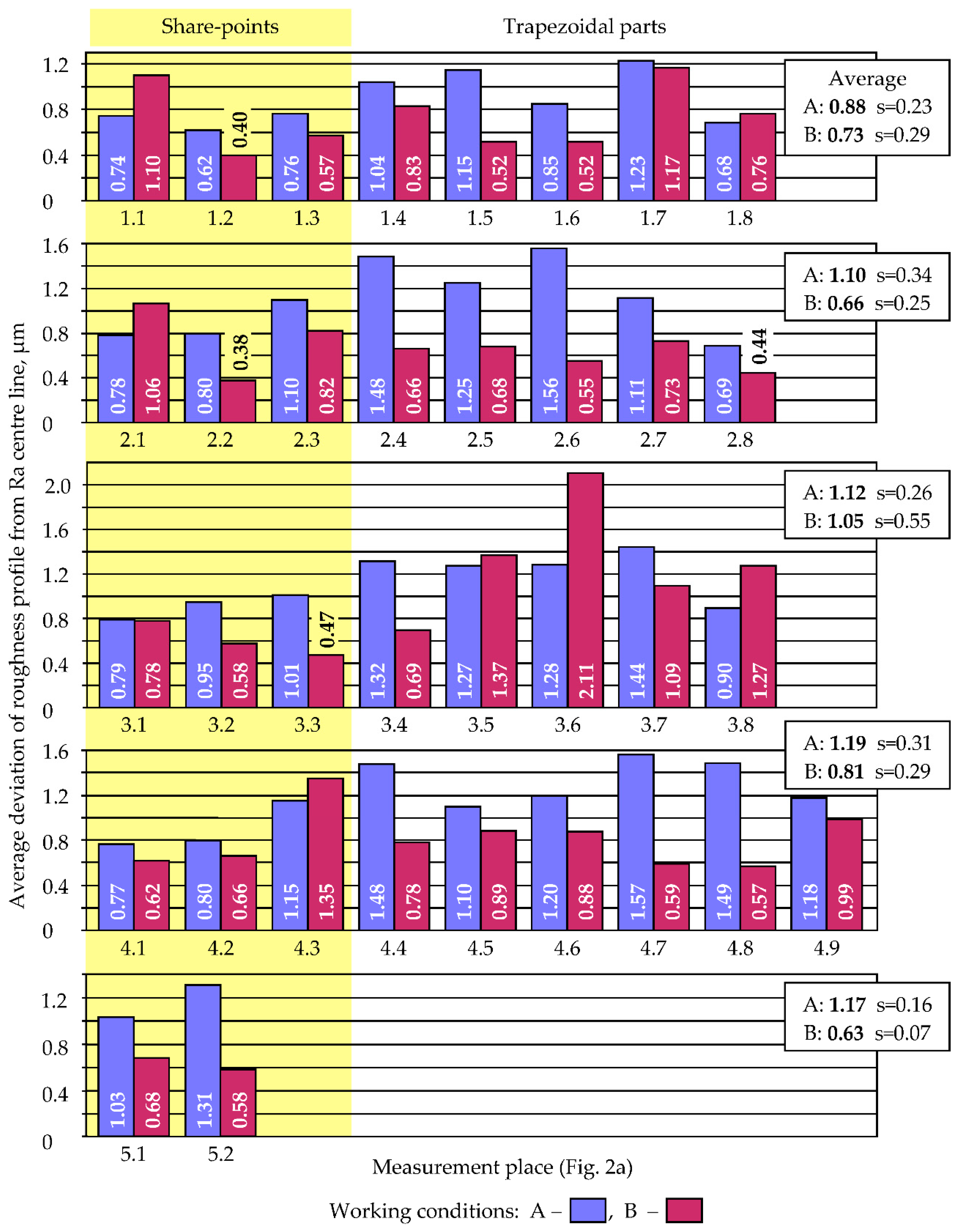 Metals 08 01042 g003 Metals 08 01042 g003