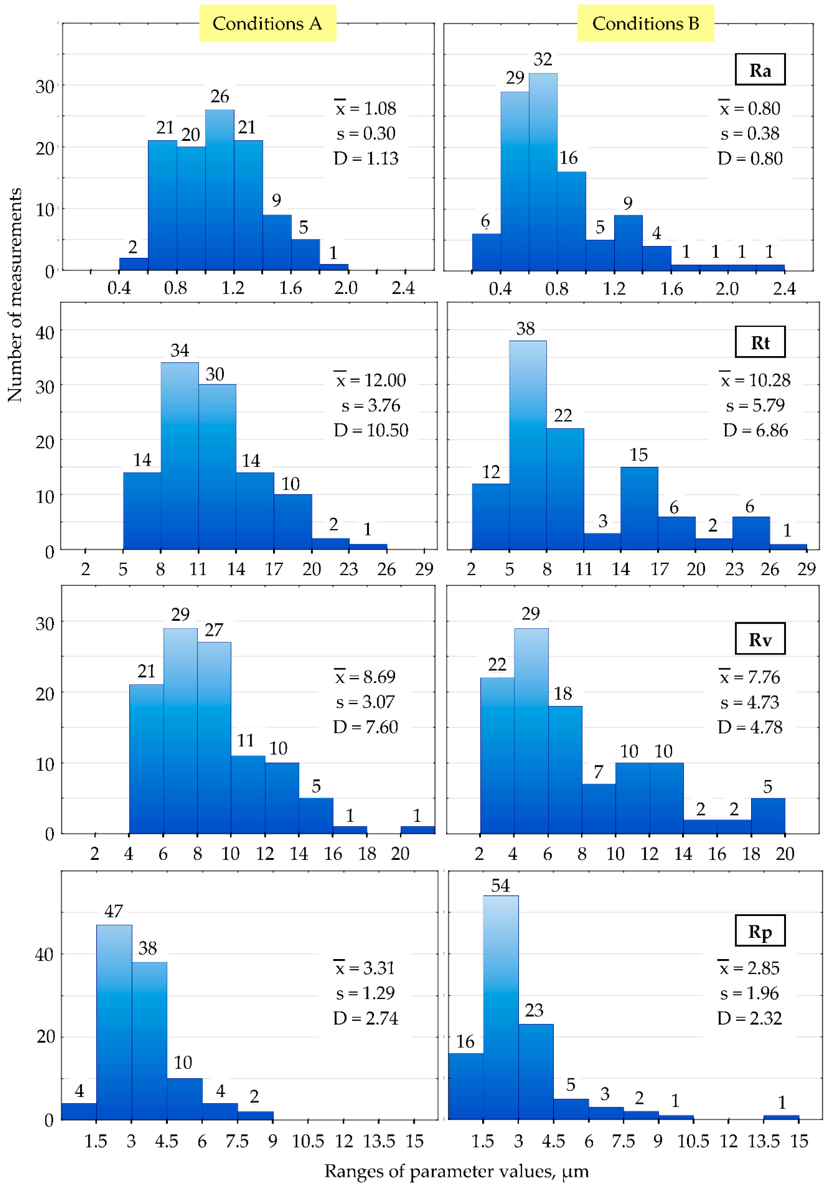 Metals 08 01042 g004 Metals 08 01042 g004