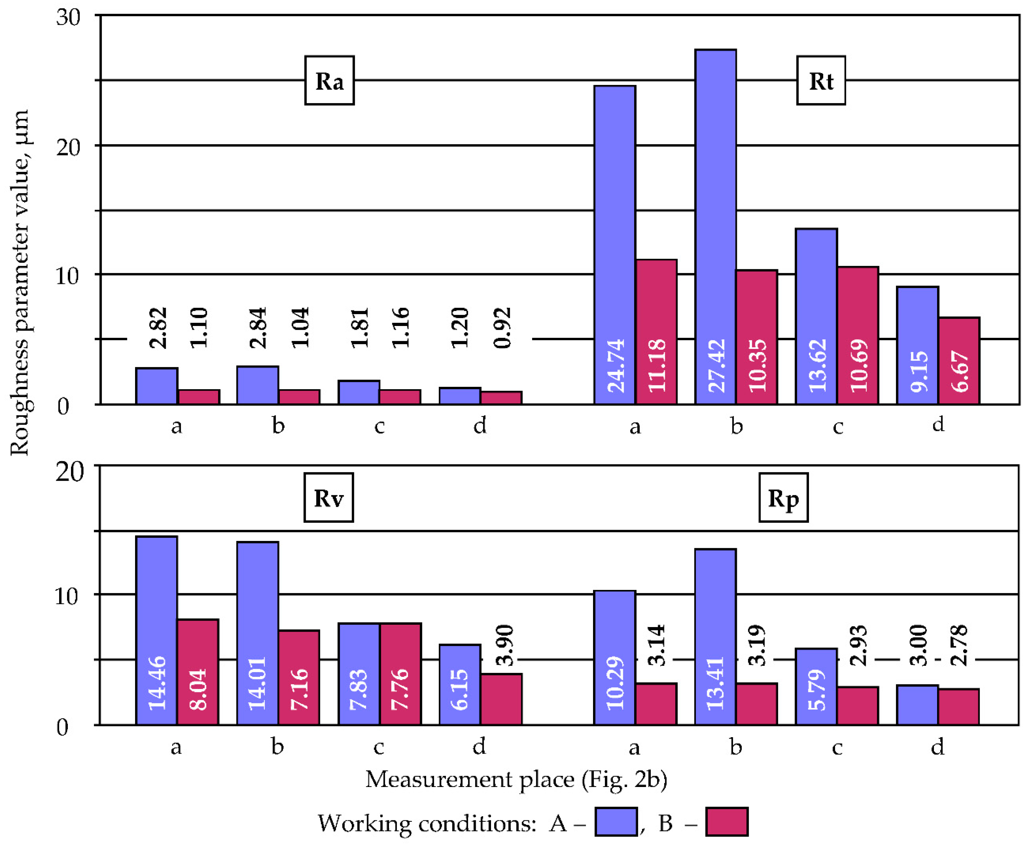 Metals 08 01042 g005 Metals 08 01042 g005