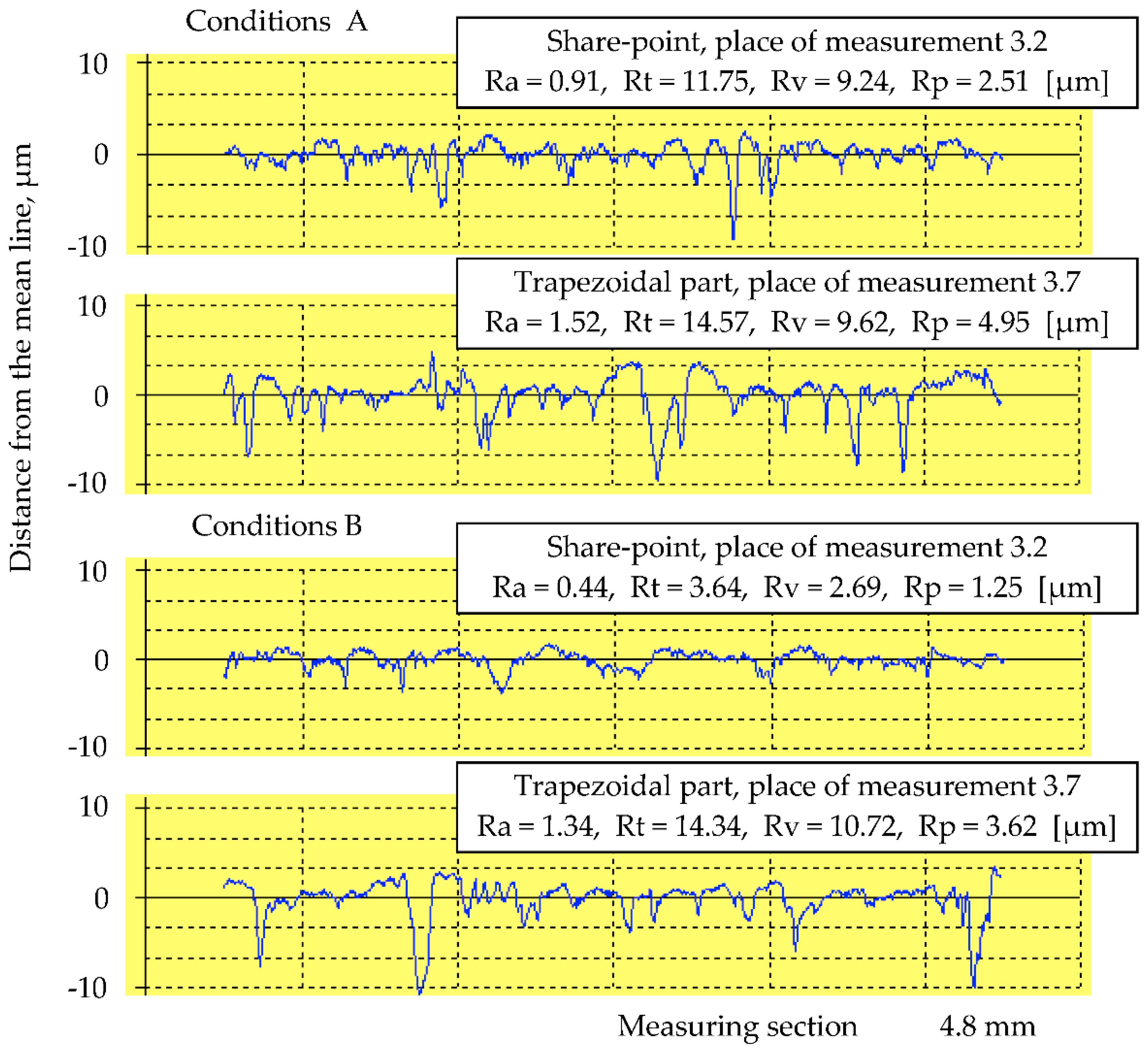 Metals 08 01042 g014 Metals 08 01042 g014