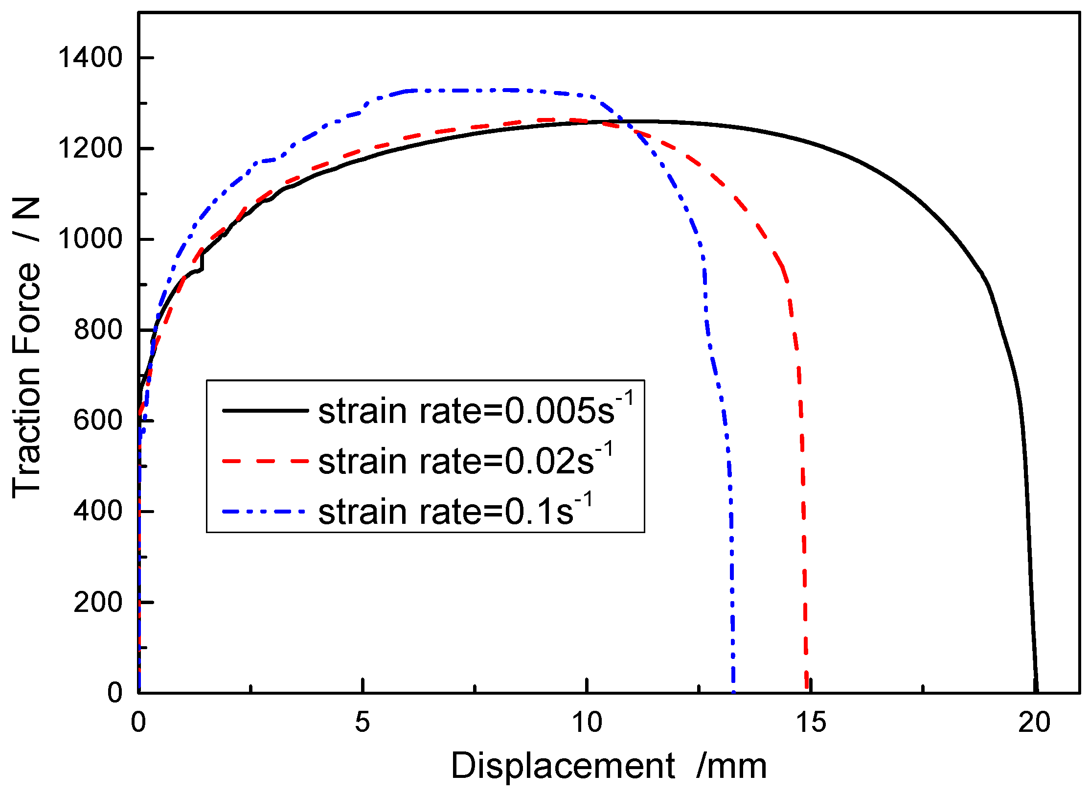 Metals 08 01044 g002