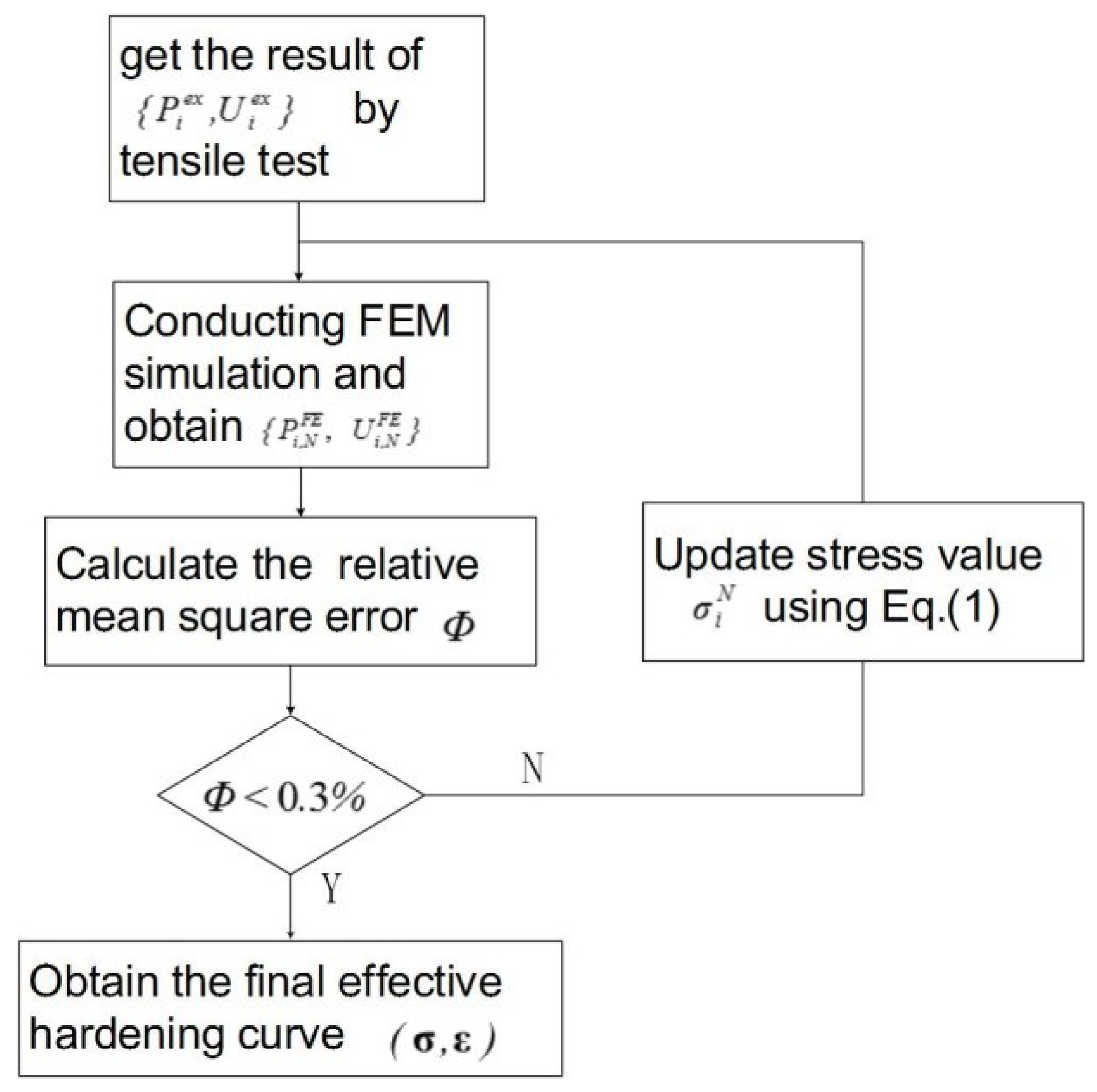 Metals 08 01044 g003