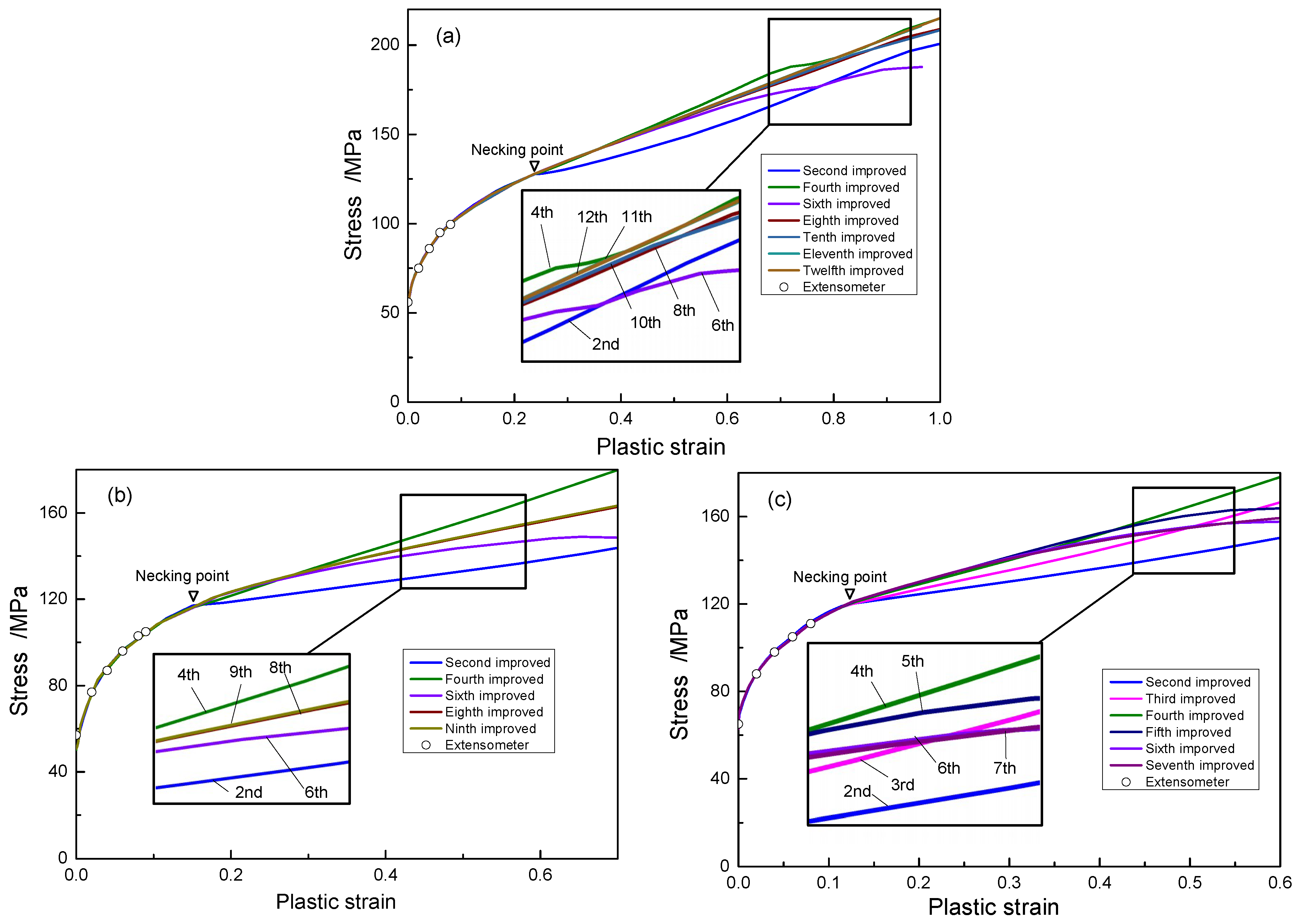 Metals 08 01044 g004