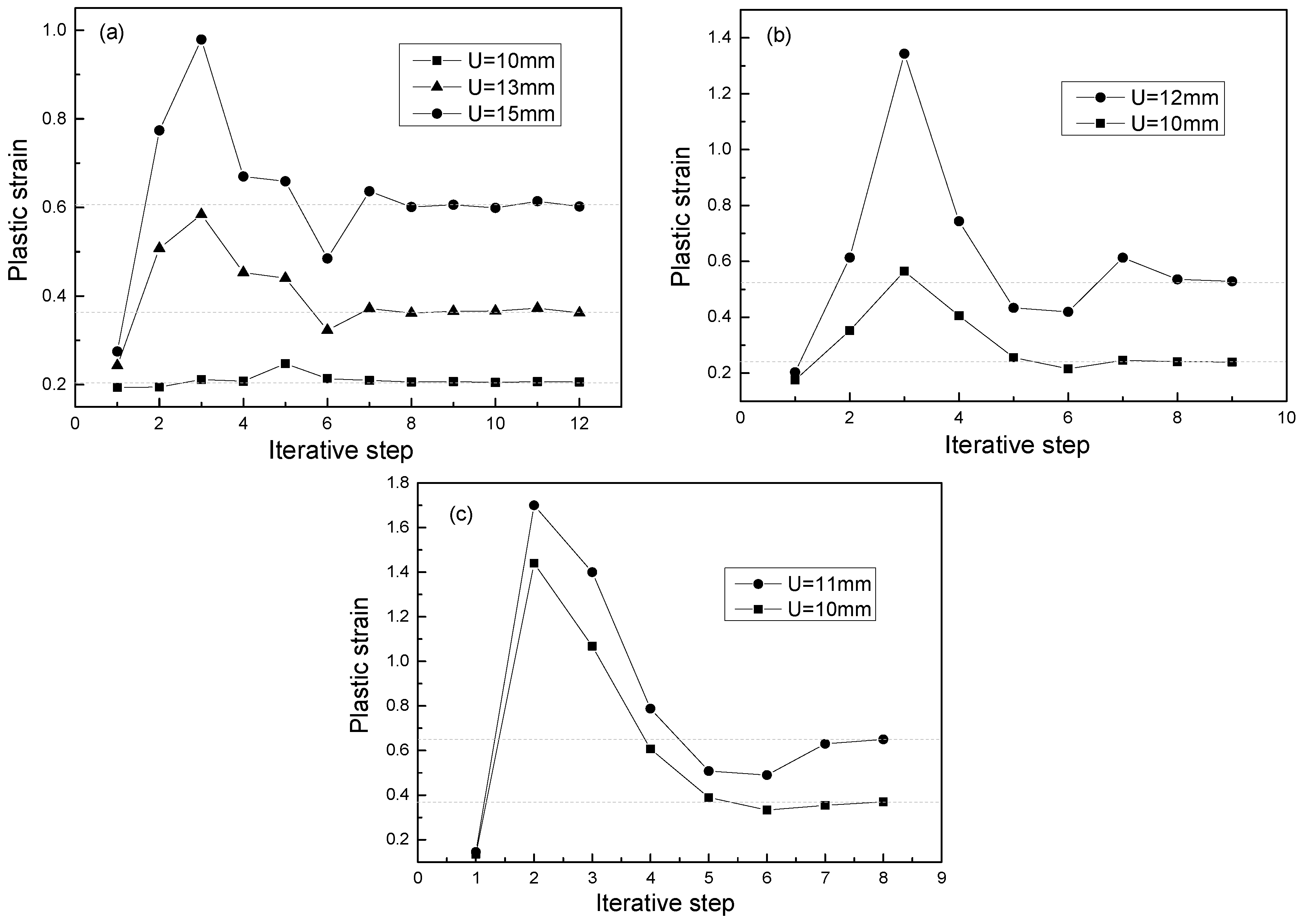 Metals 08 01044 g005