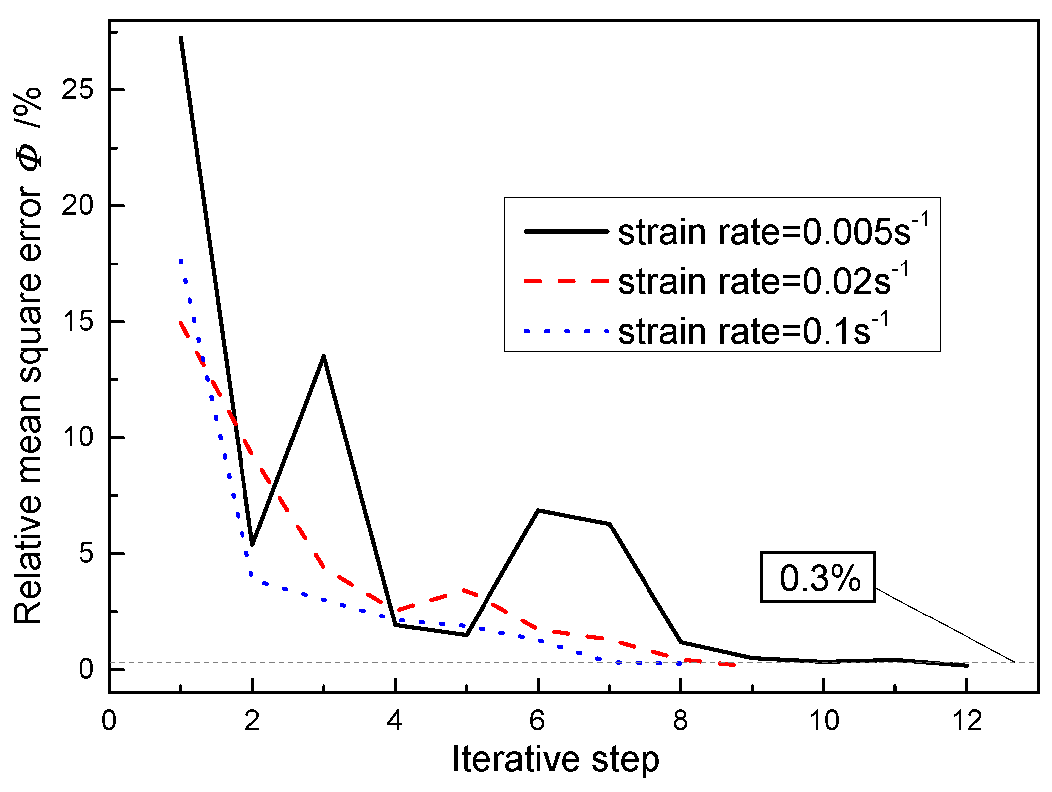 Metals 08 01044 g006