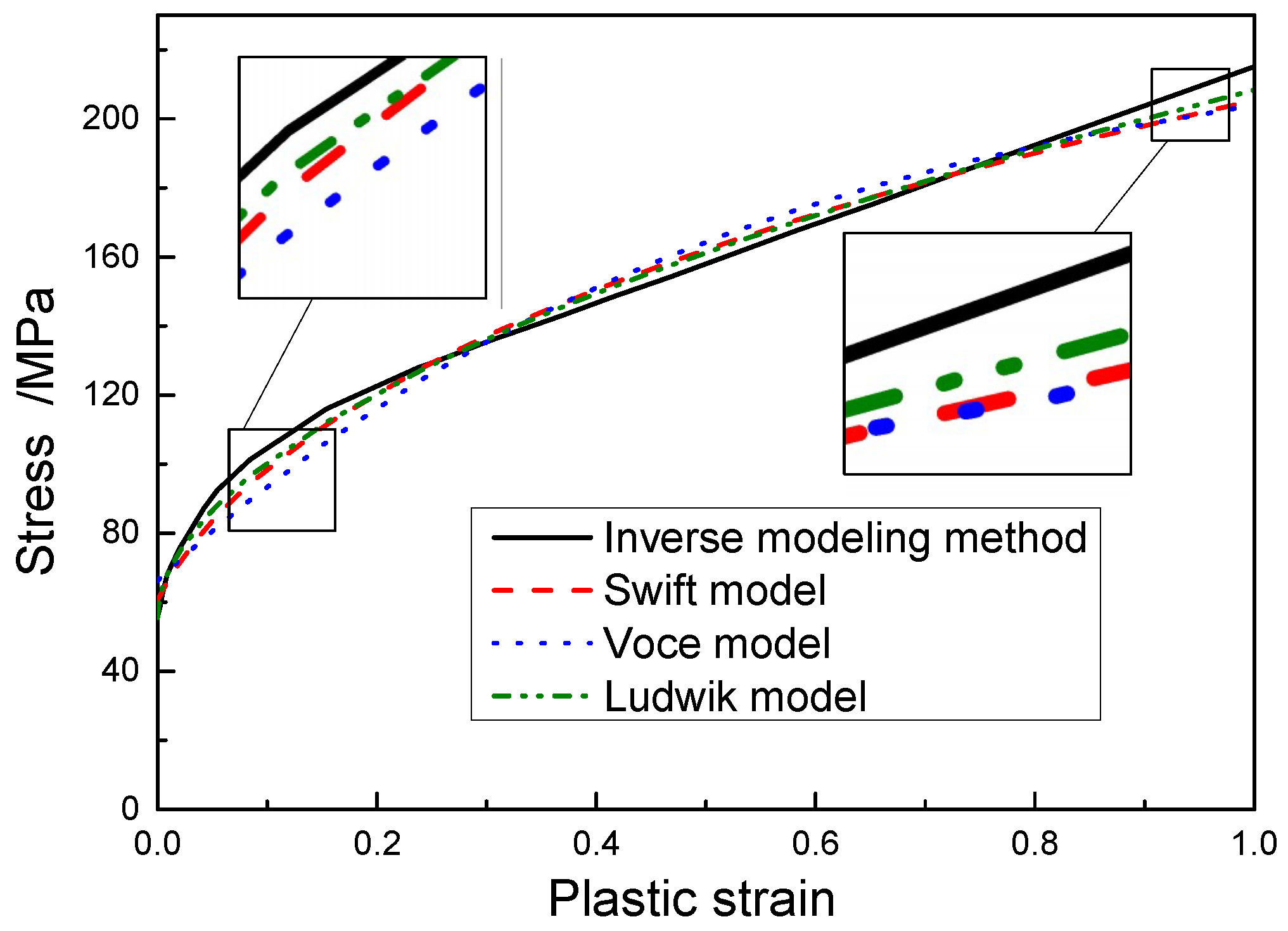 Metals 08 01044 g007