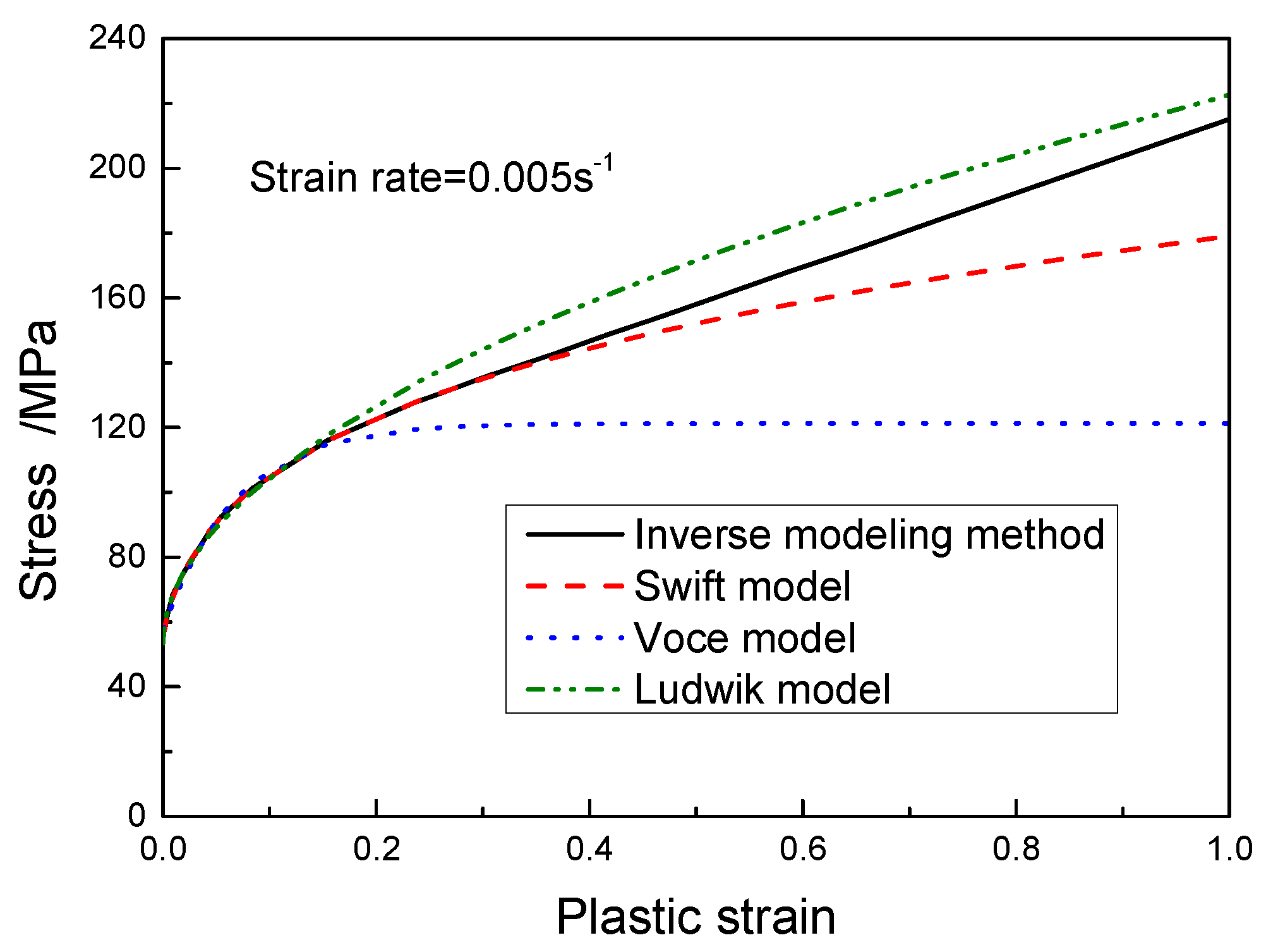 Metals 08 01044 g008