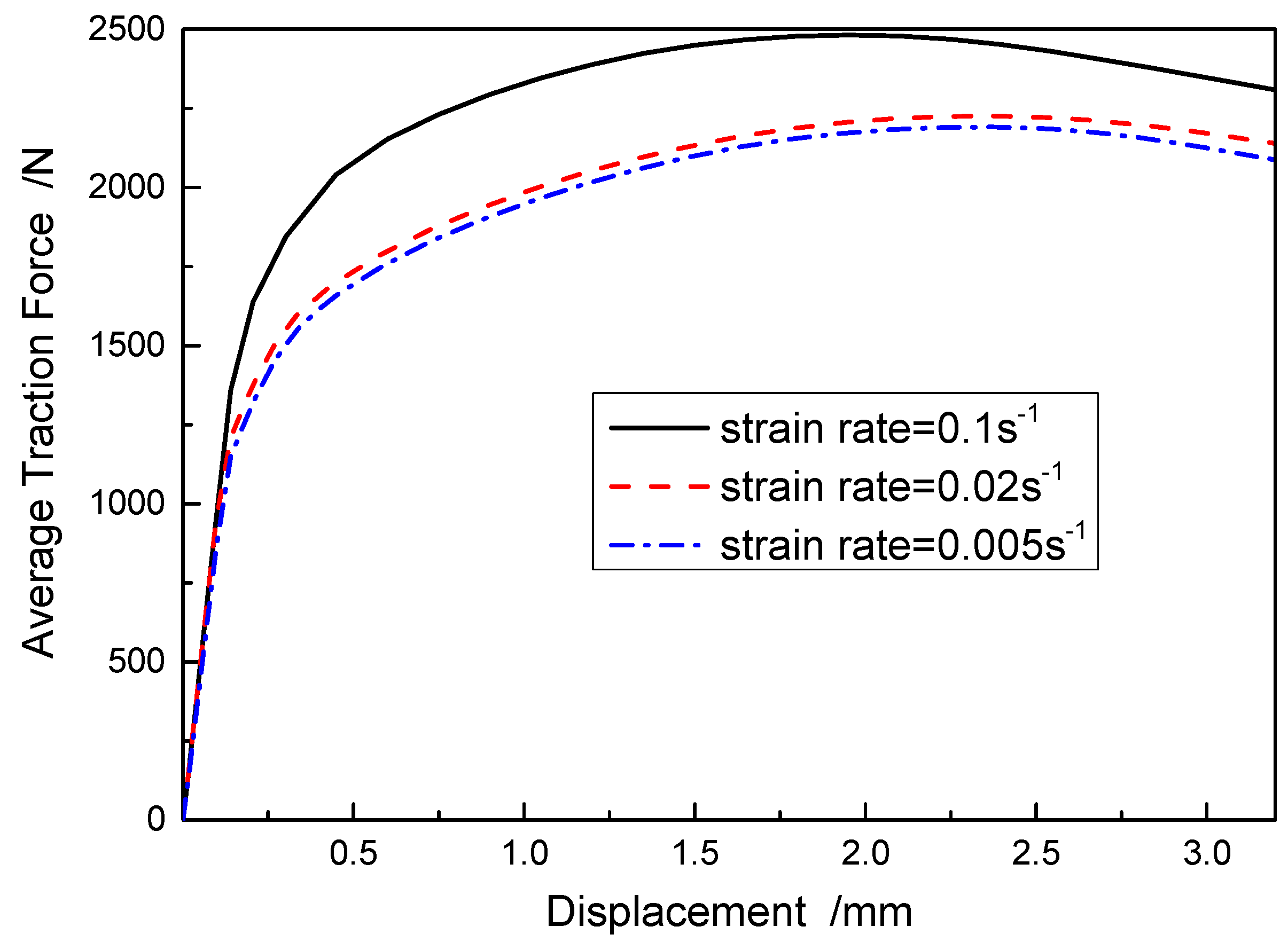Metals 08 01044 g011