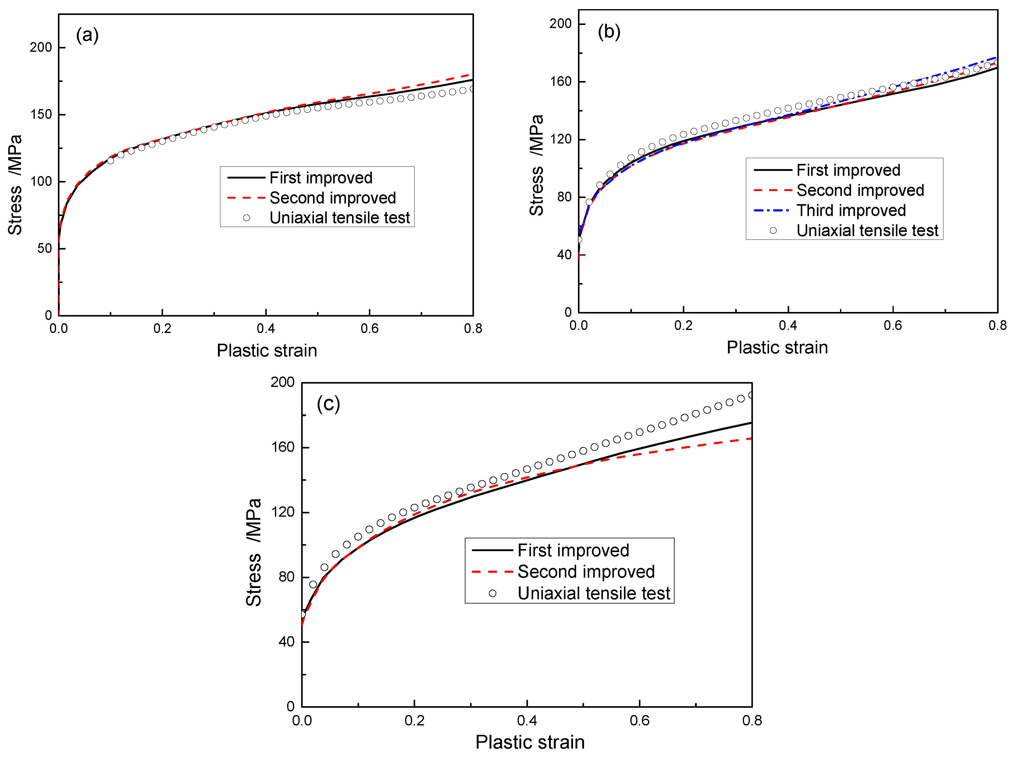 Metals 08 01044 g015