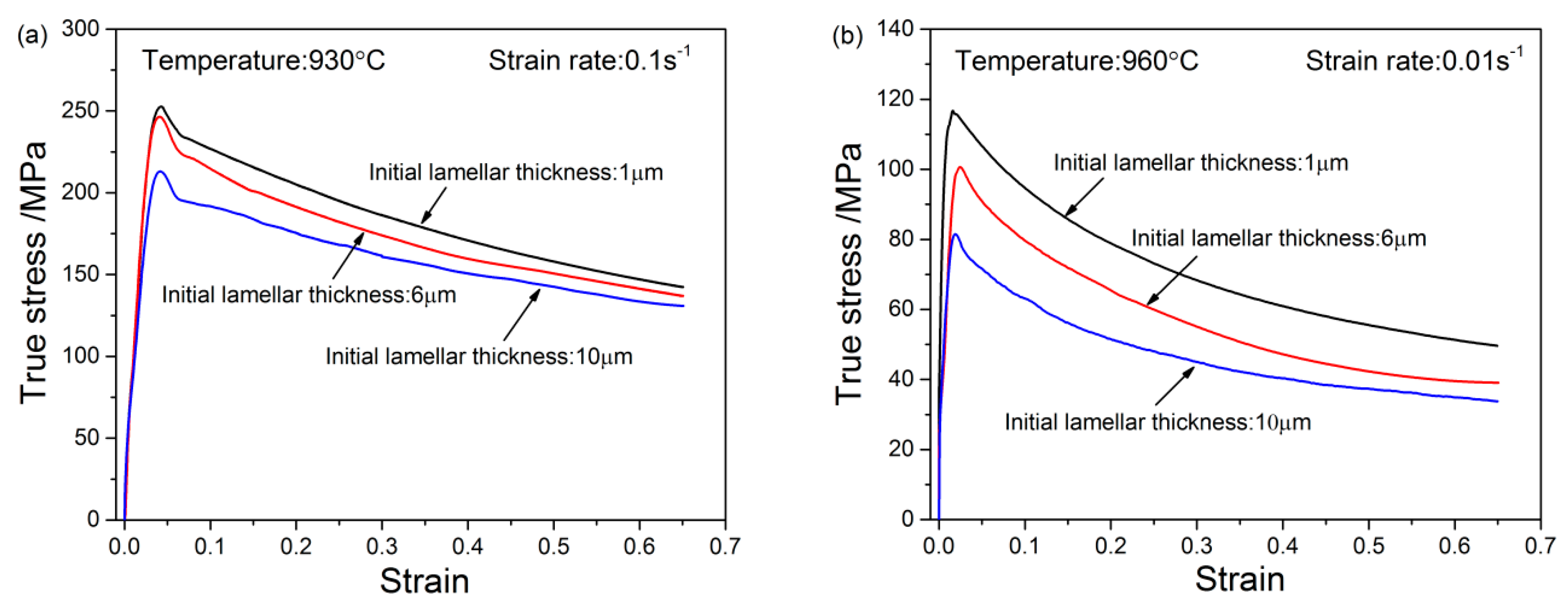 Metals 08 01045 g002 550