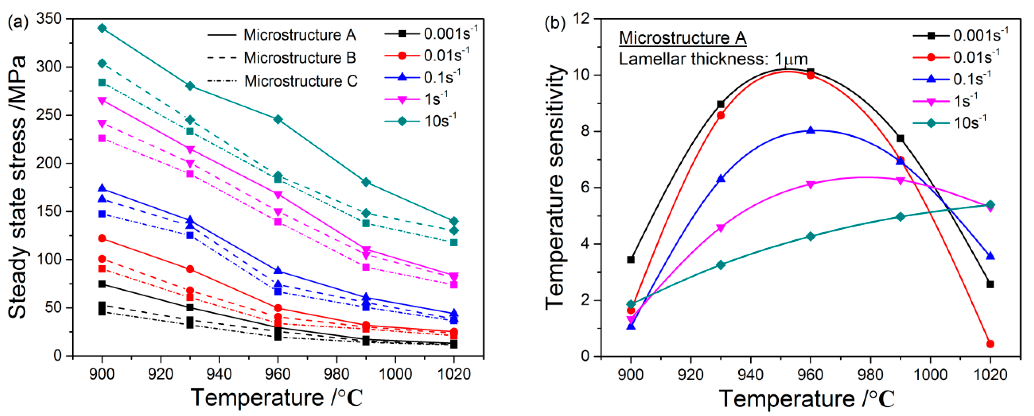 Metals 08 01045 g003a 550