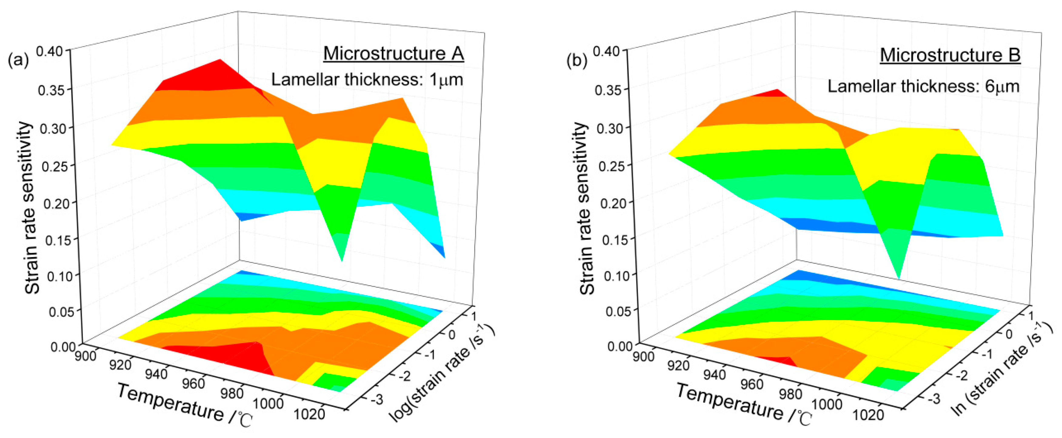 Metals 08 01045 g004a 550