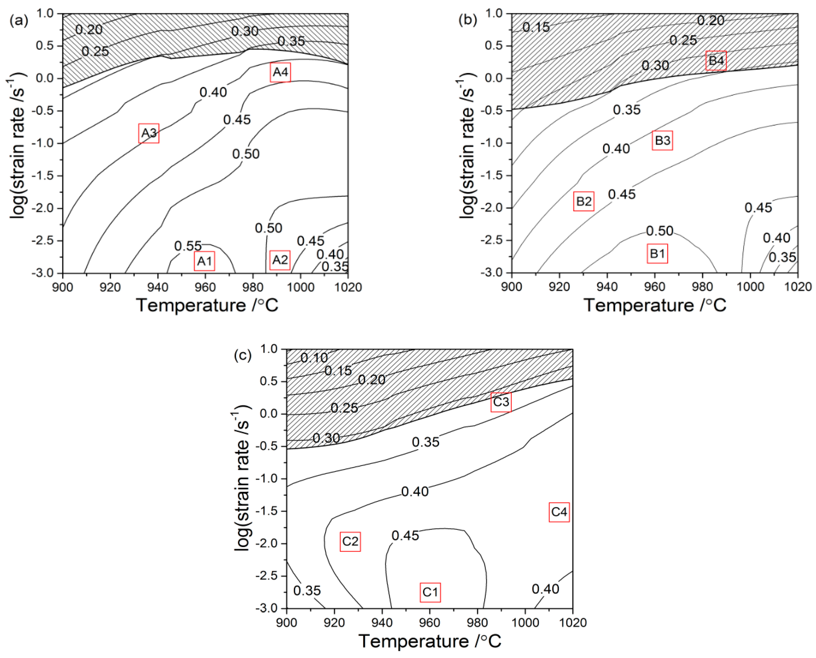 Metals 08 01045 g005 550