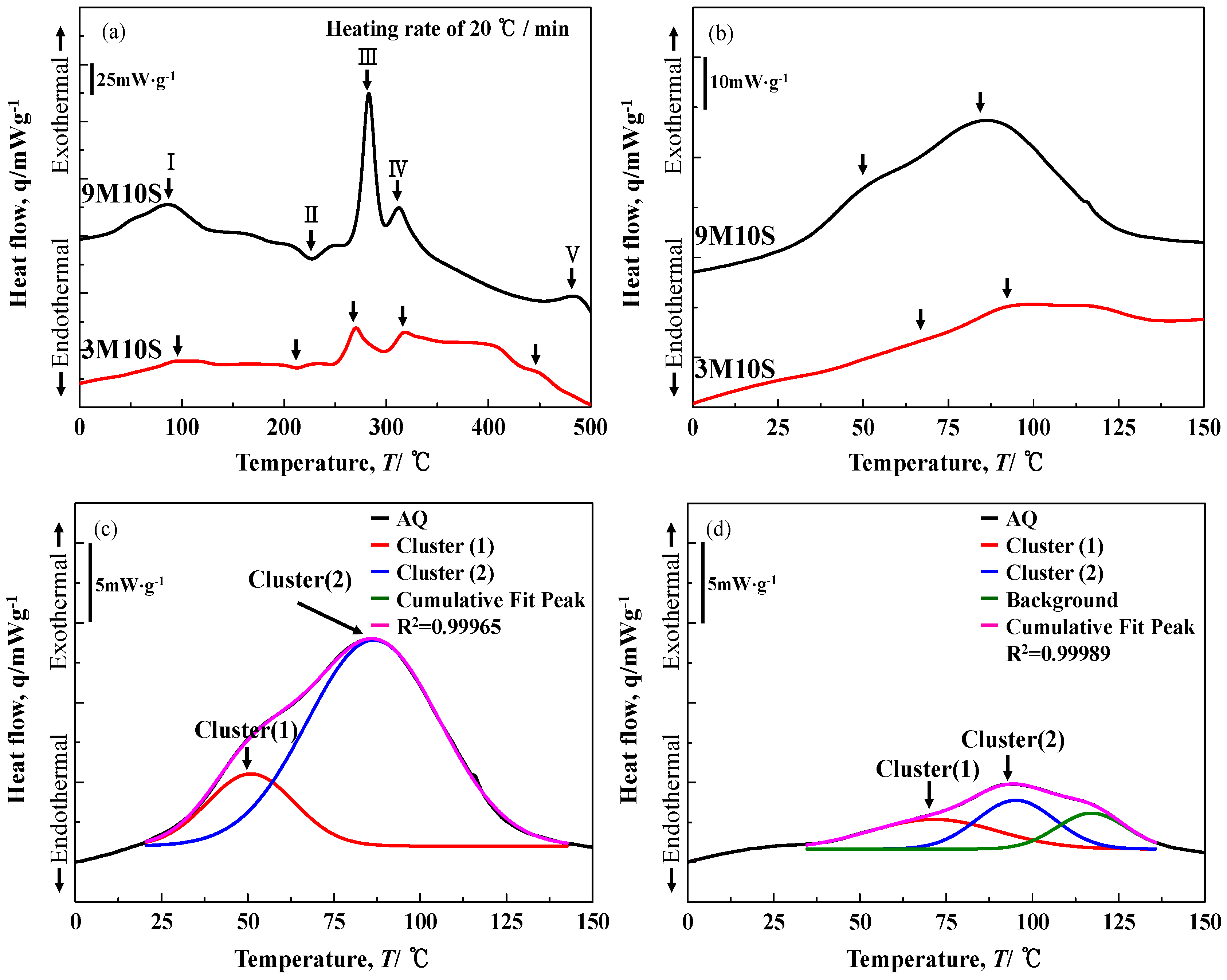 Metals 08 01046 g001