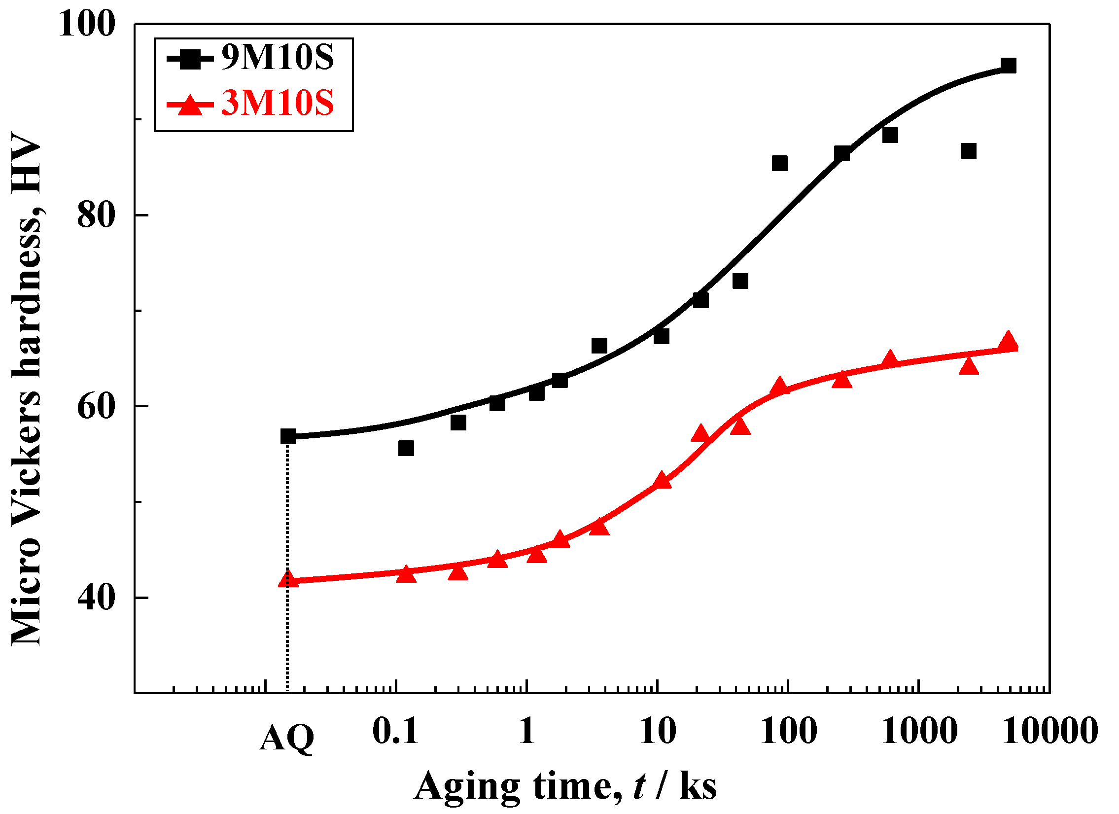 Metals 08 01046 g002