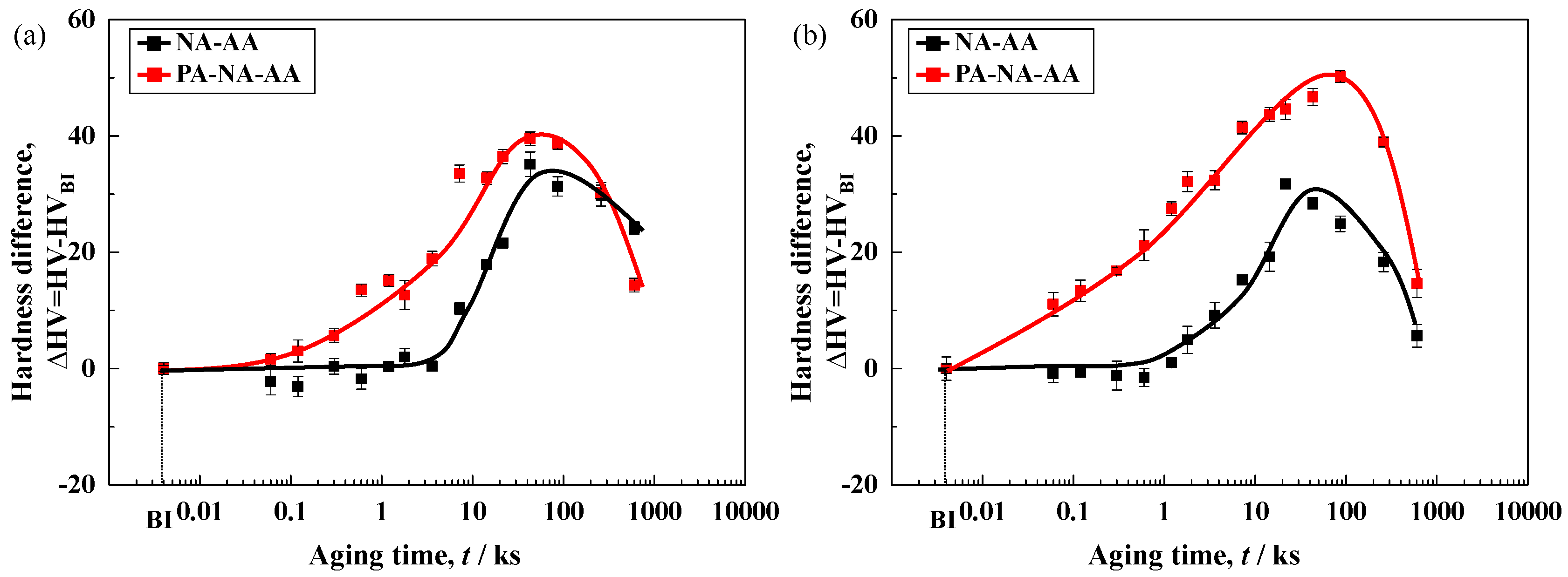 Metals 08 01046 g004