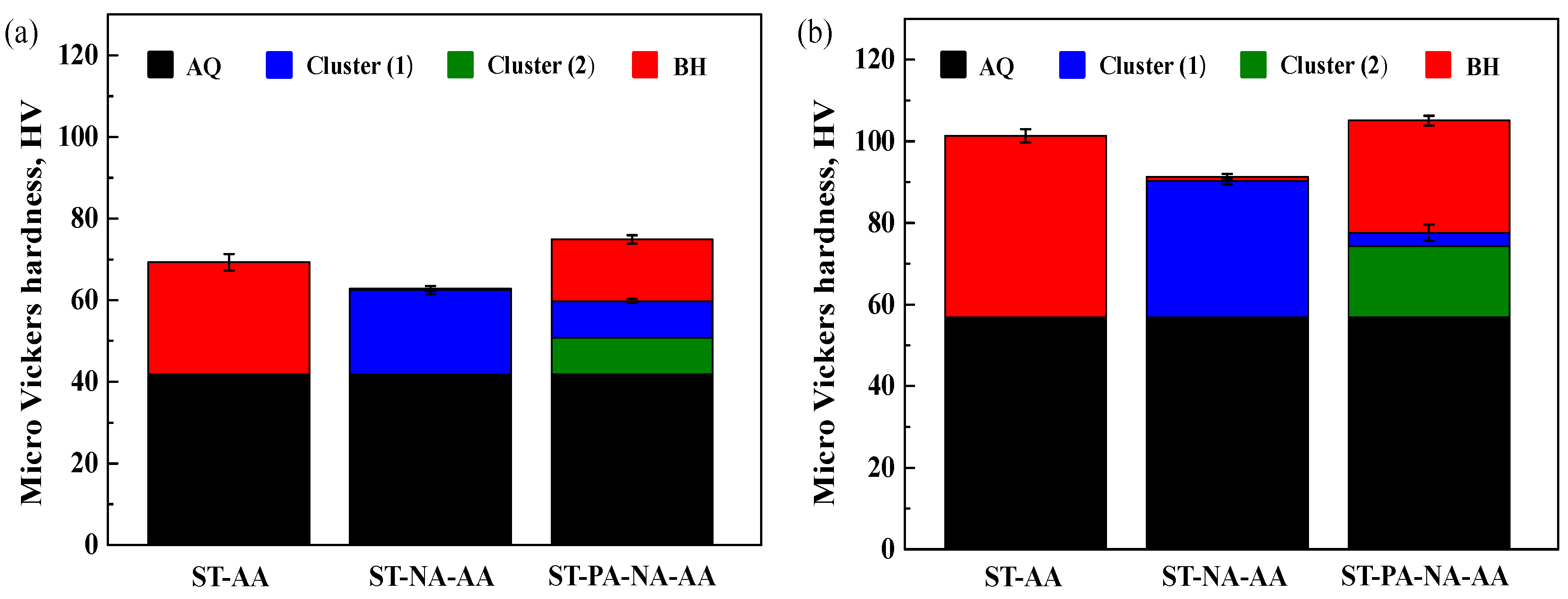 Metals 08 01046 g005