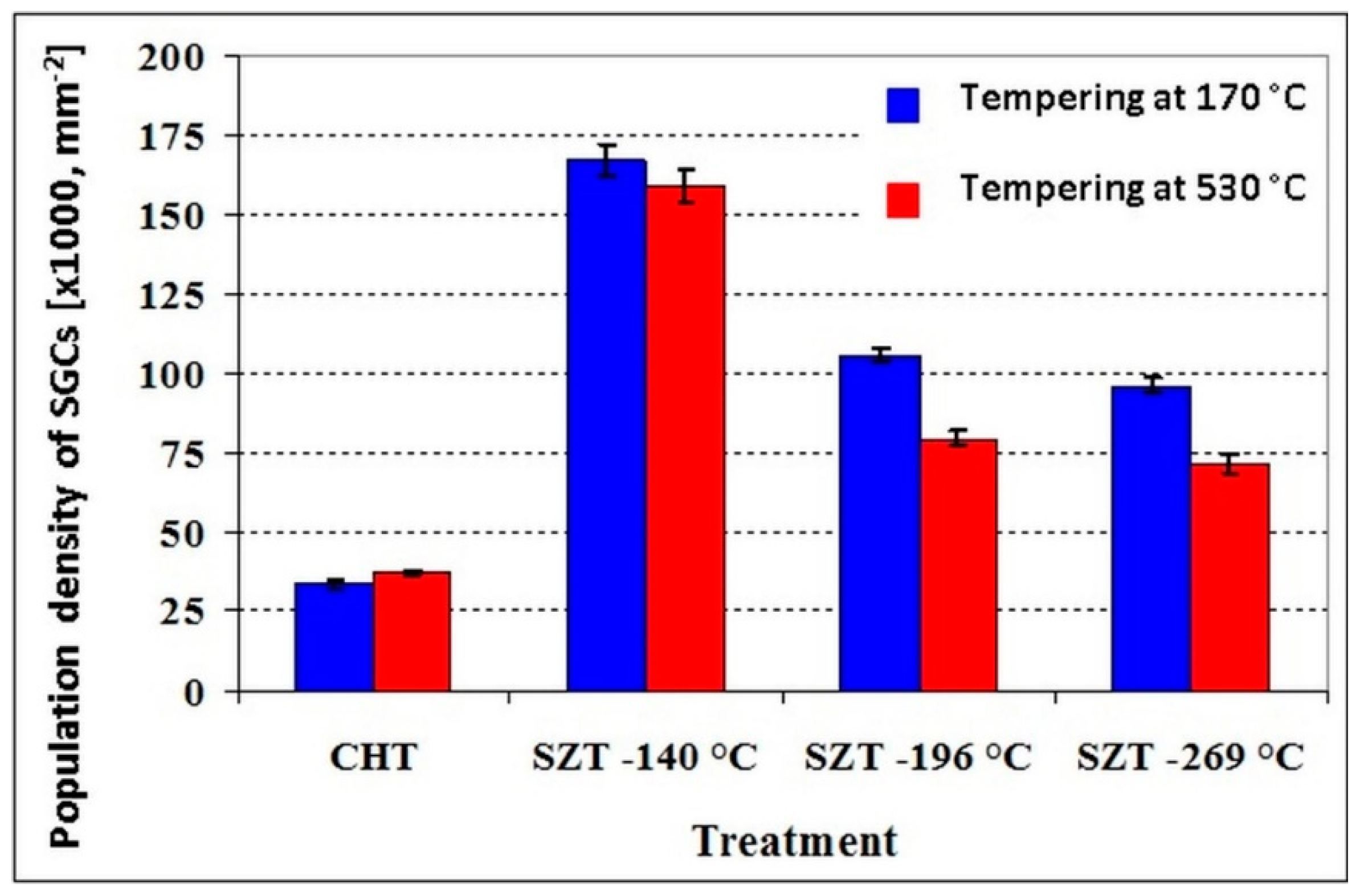 Metals 08 01047 g005 Metals 08 01047 g005