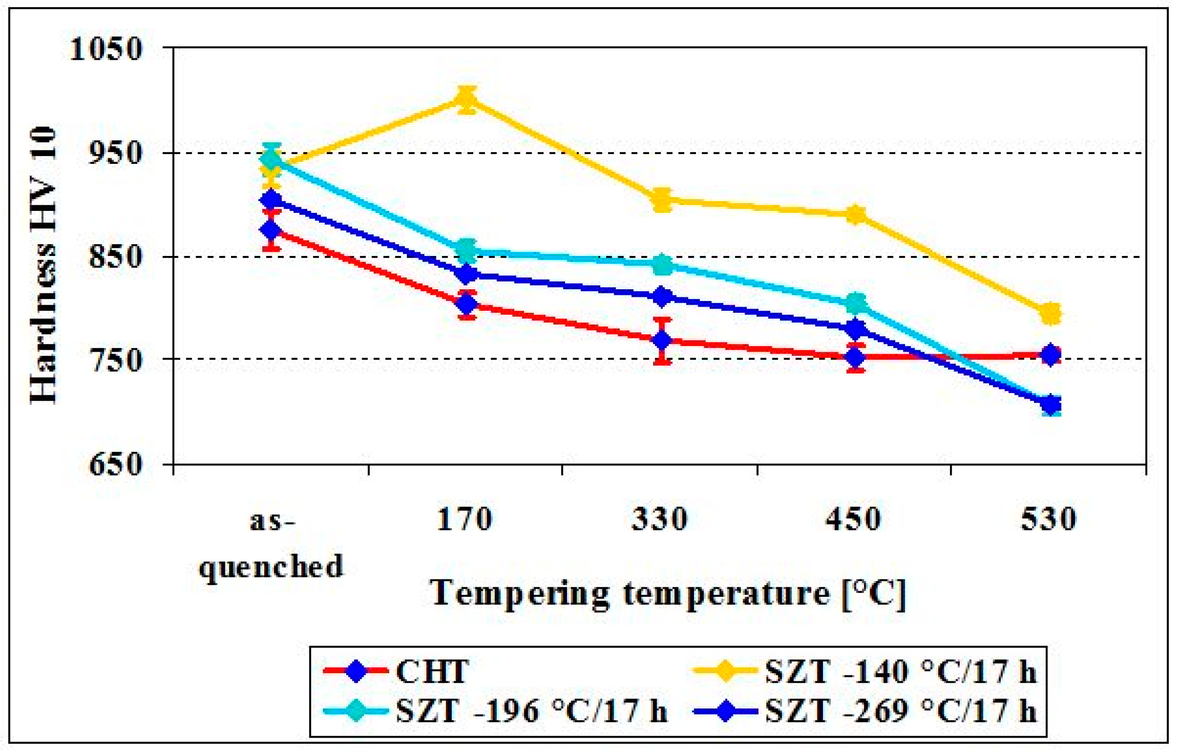 Metals 08 01047 g006 Metals 08 01047 g006