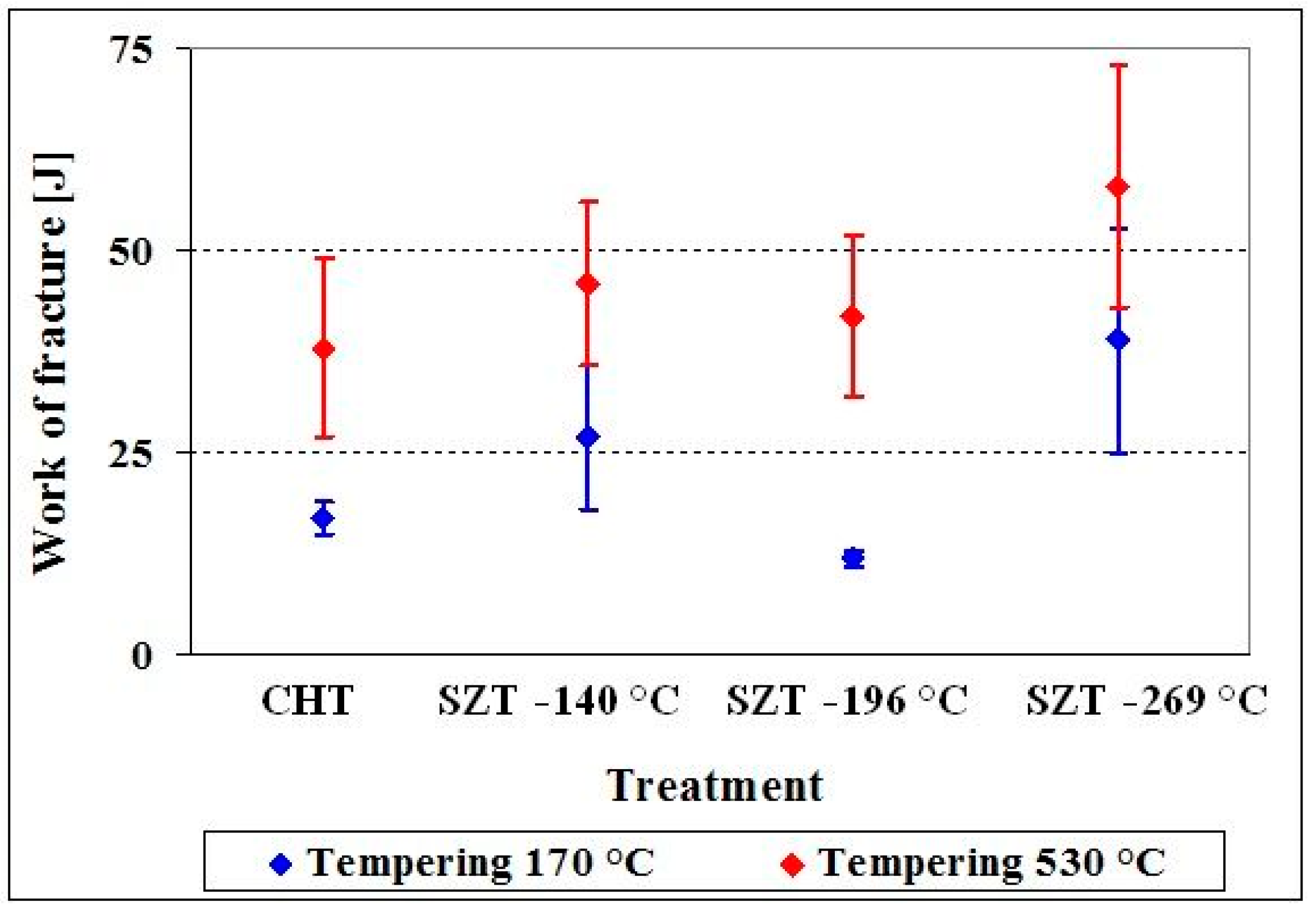Metals 08 01047 g008 Metals 08 01047 g008