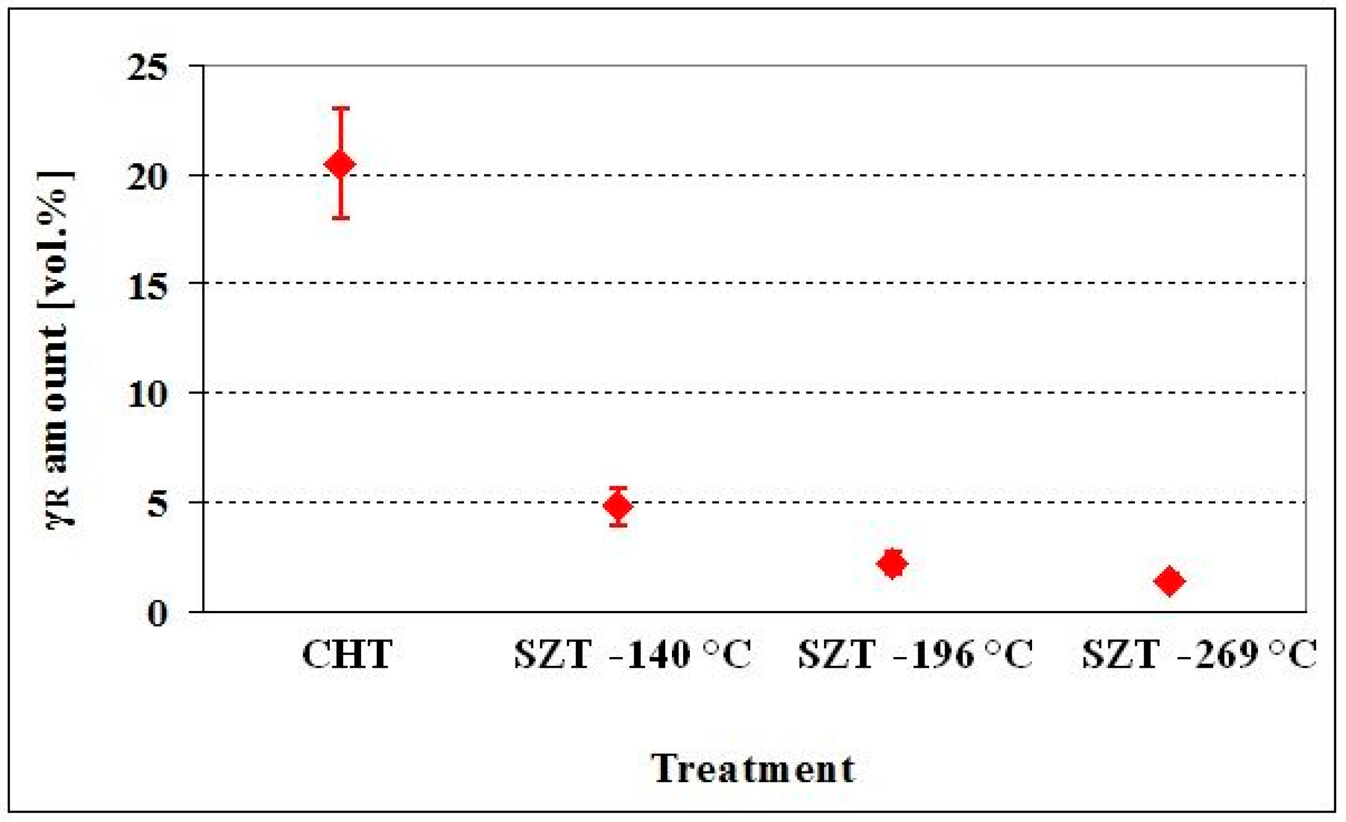 Metals 08 01047 g012 Metals 08 01047 g012