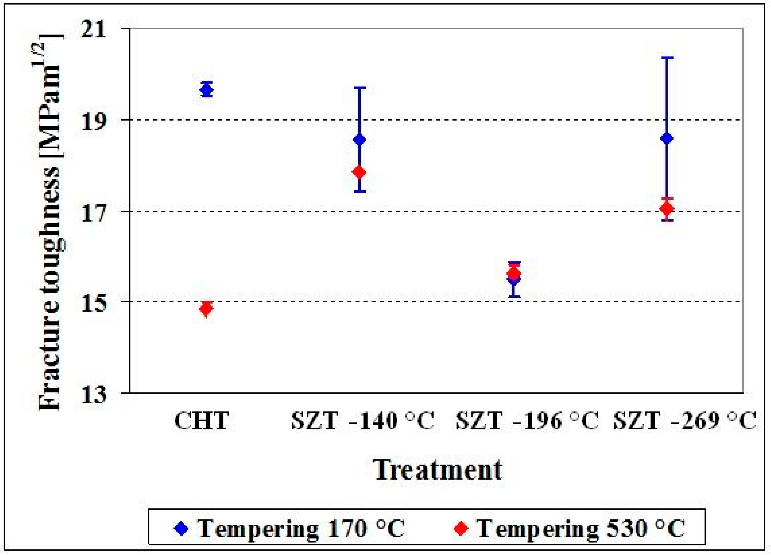 Metals 08 01047 g013 Metals 08 01047 g013
