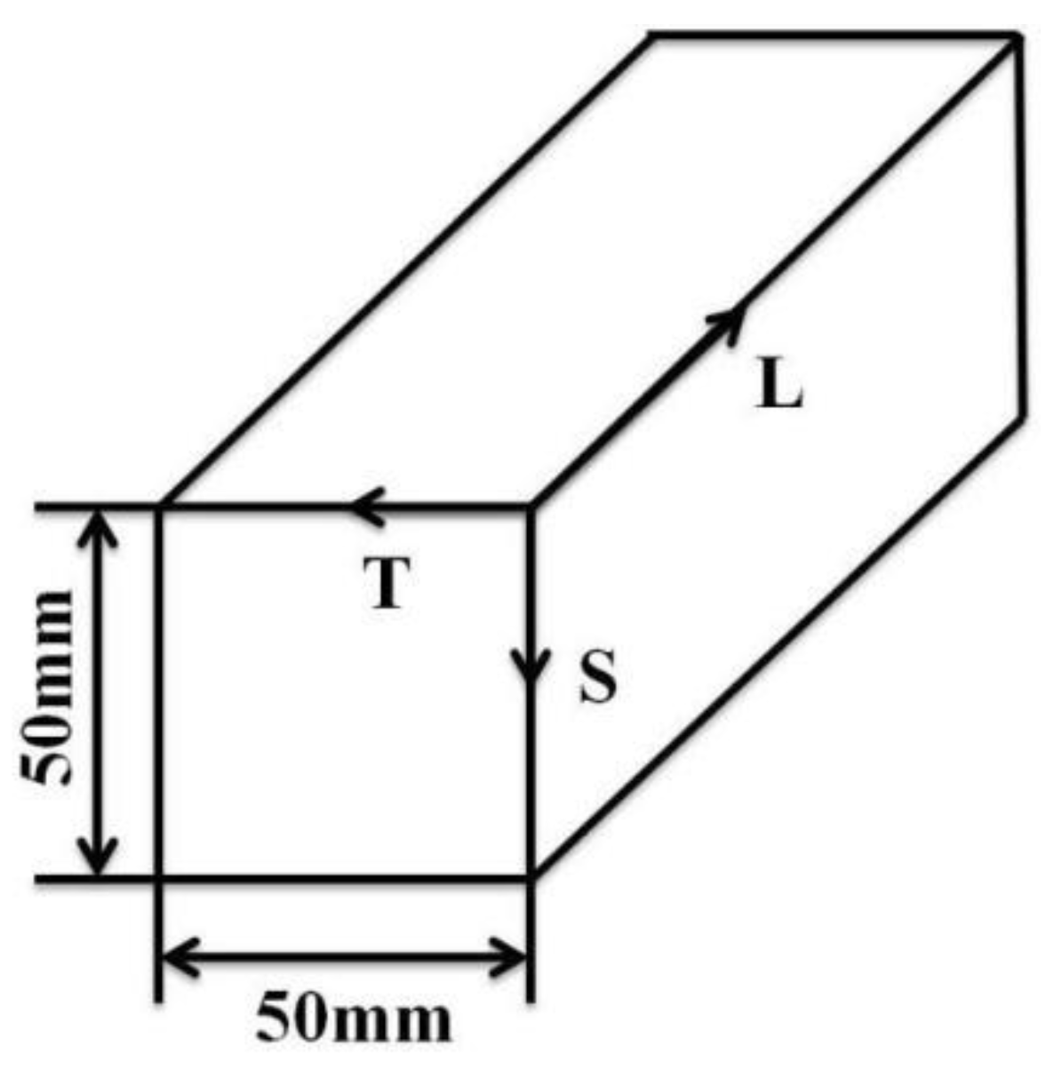 Metals 08 01048 g001 Metals 08 01048 g001
