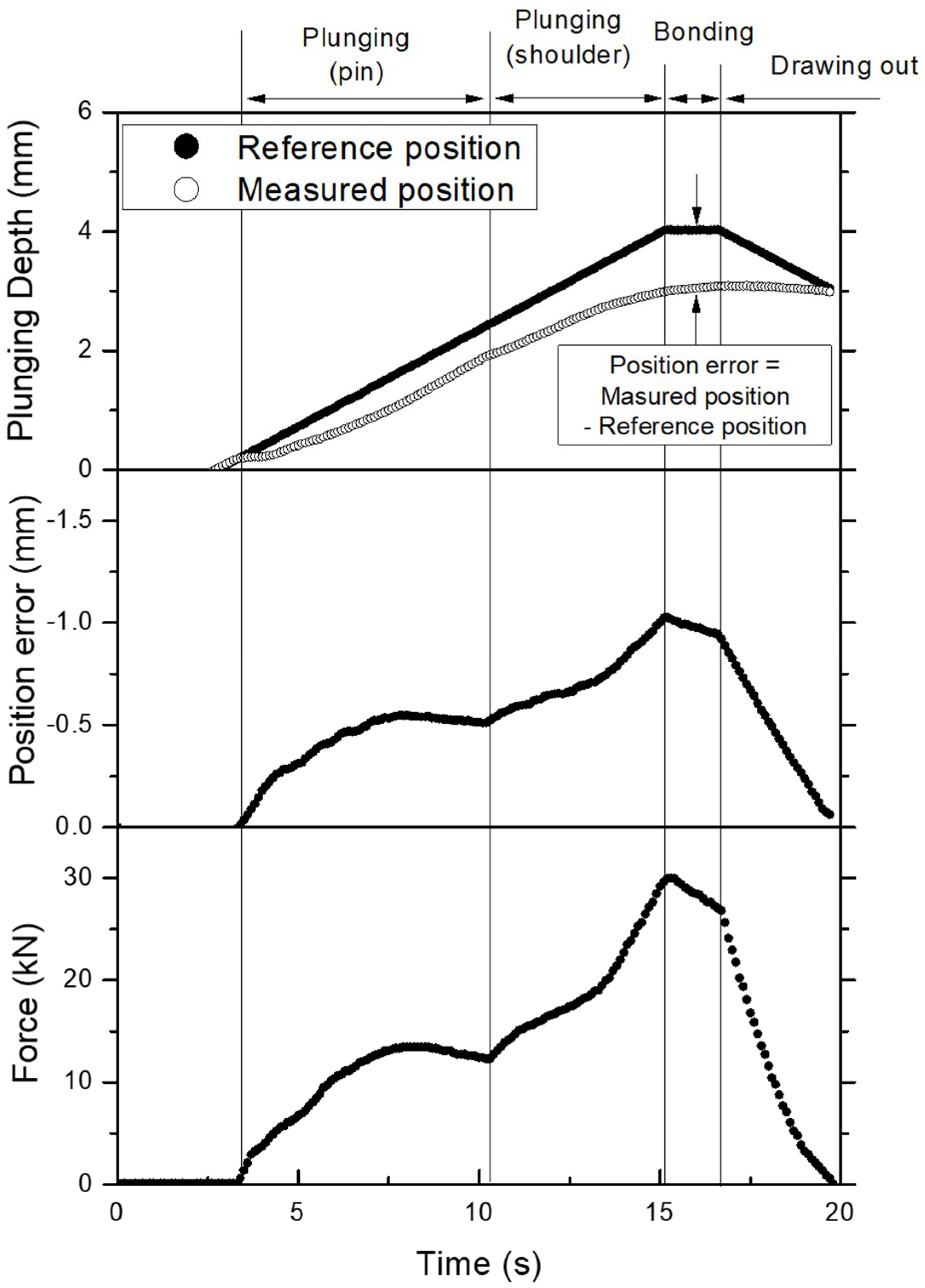 Metals 08 01049 g003 Metals 08 01049 g003