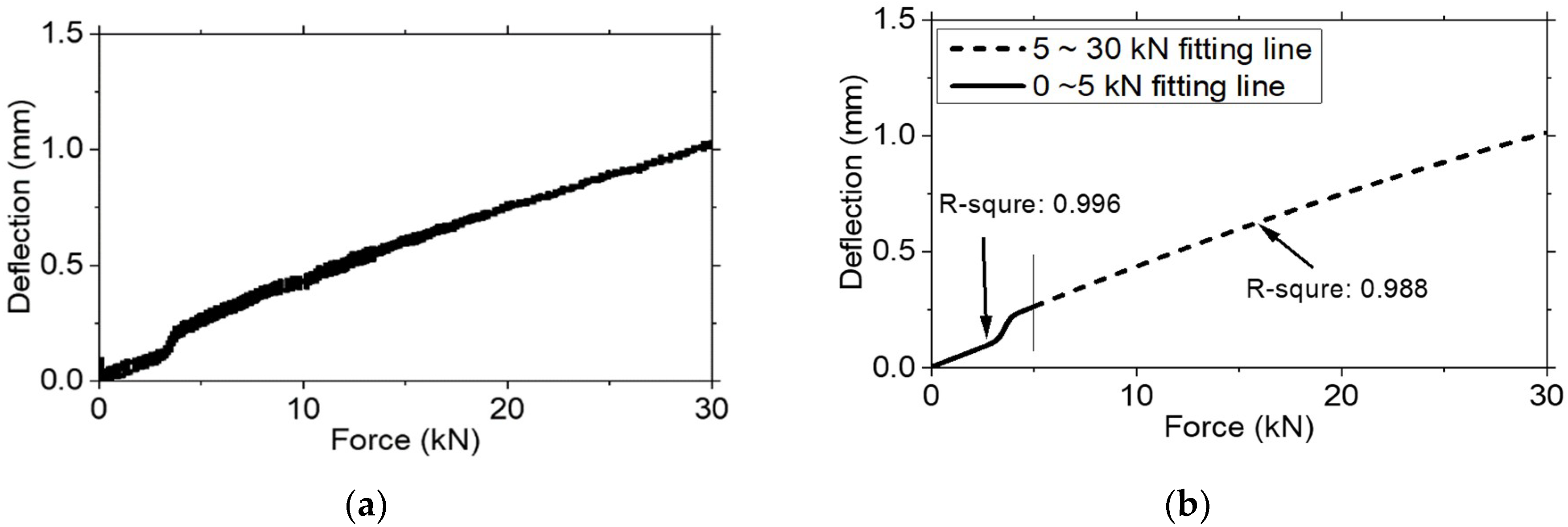 Metals 08 01049 g004 Metals 08 01049 g004