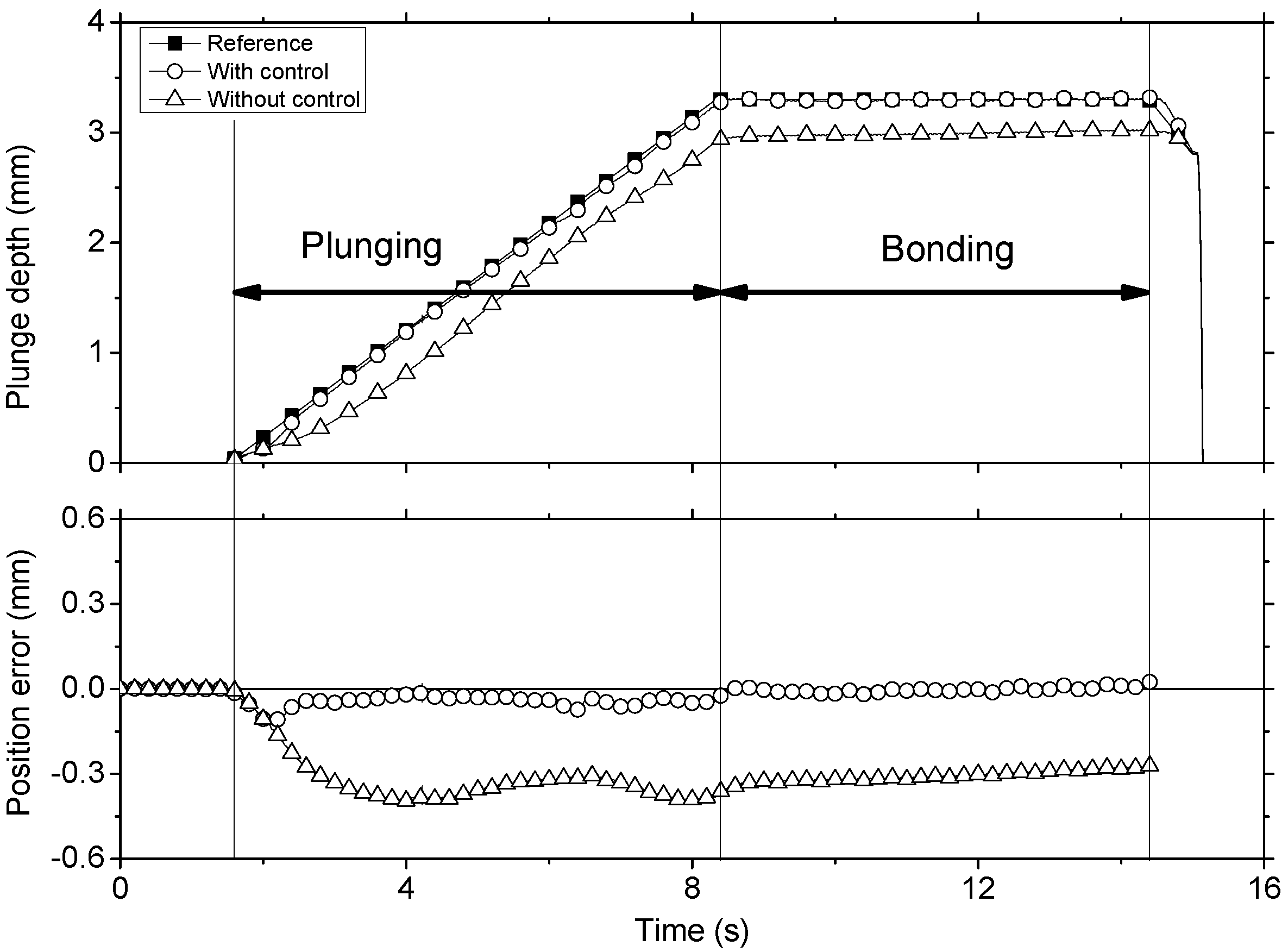Metals 08 01049 g008 Metals 08 01049 g008