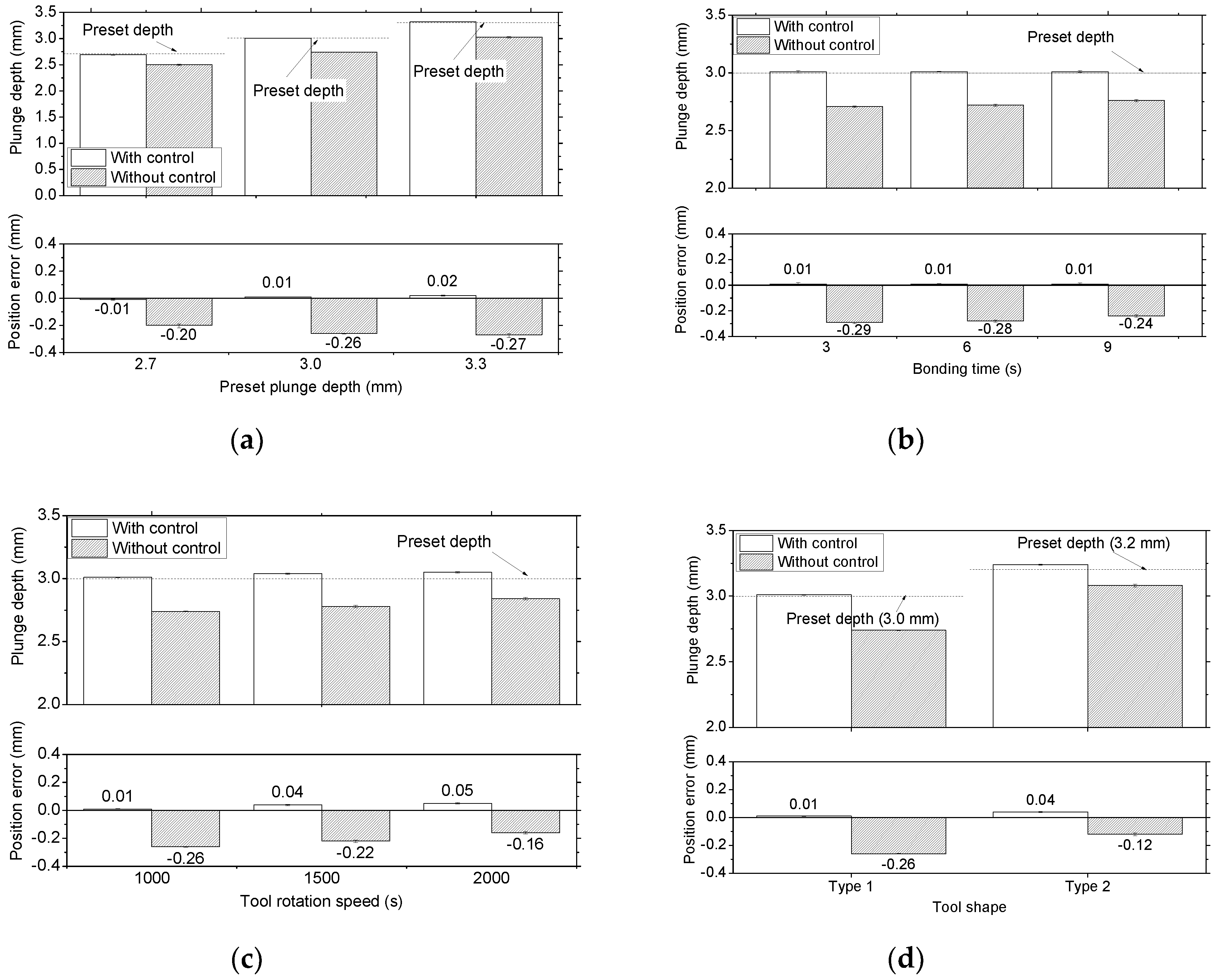 Metals 08 01049 g009 Metals 08 01049 g009