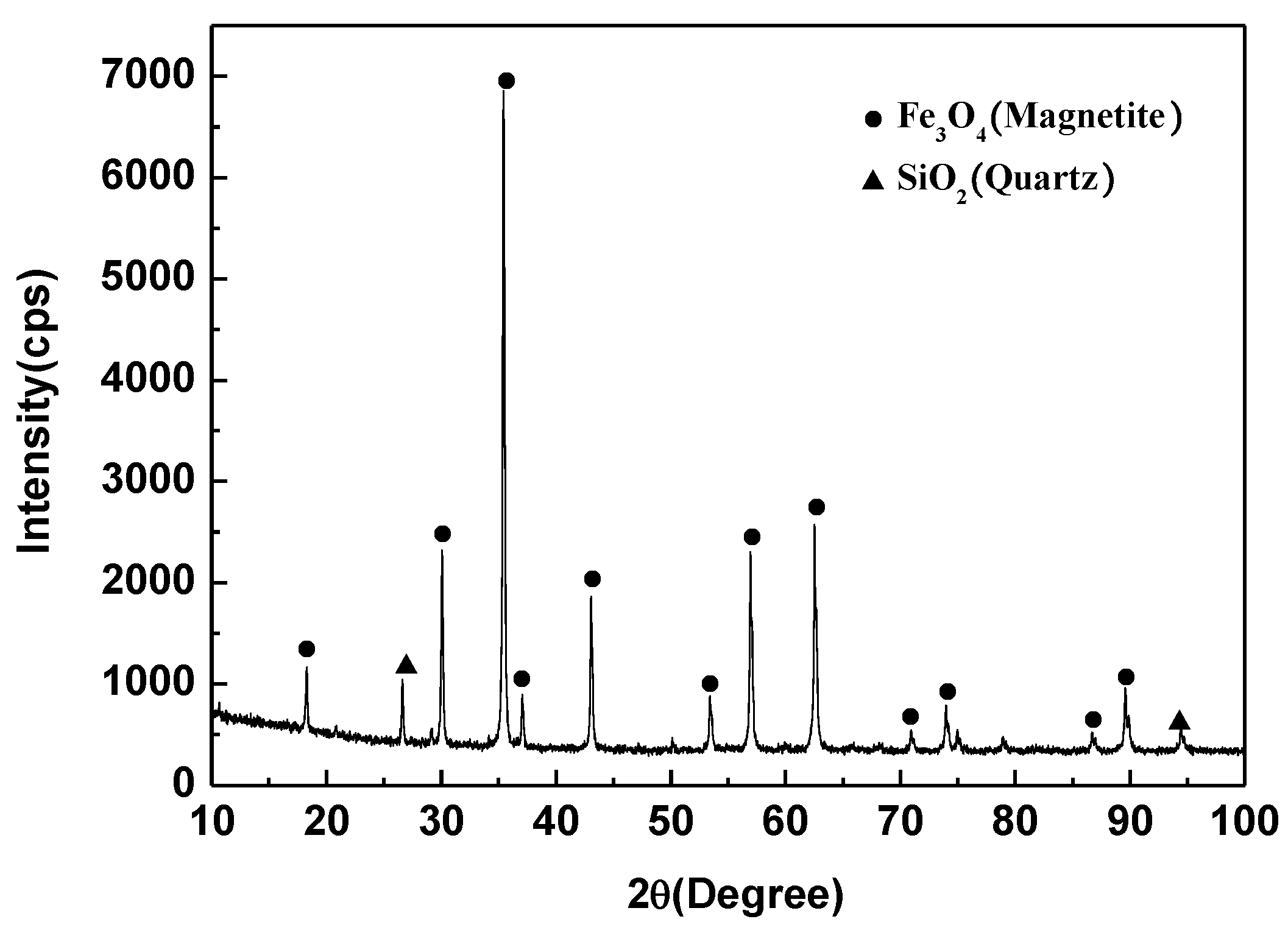 Metals 08 01050 g001 550