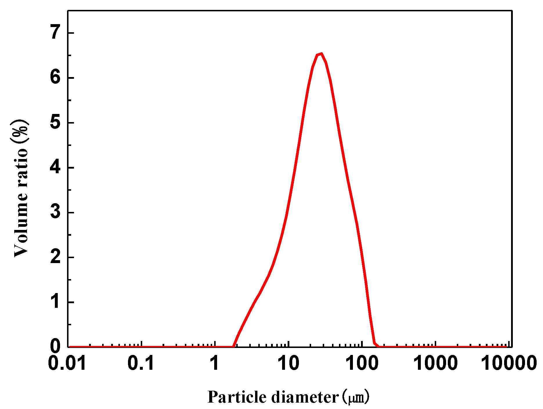 Metals 08 01050 g002 550