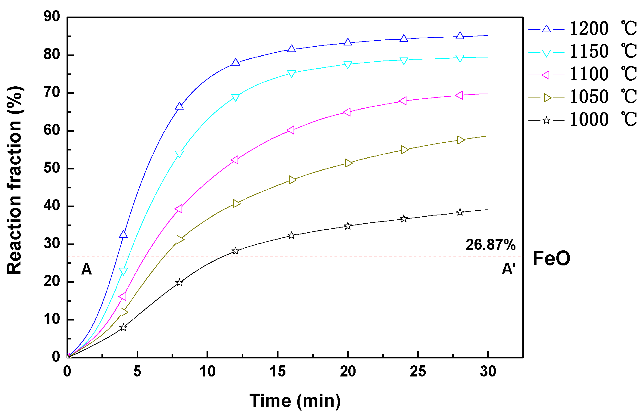 Metals 08 01050 g004 550
