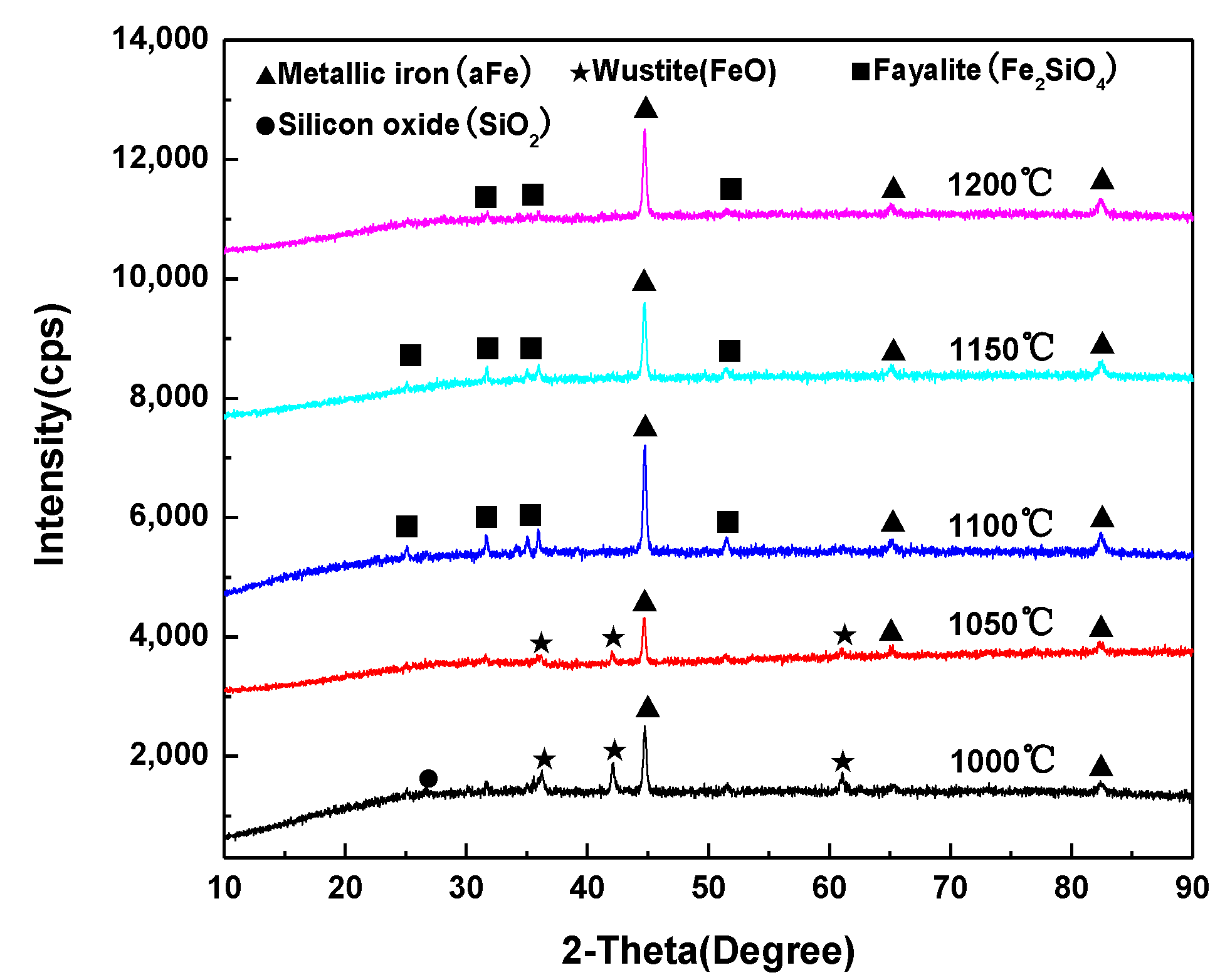 Metals 08 01050 g005 550