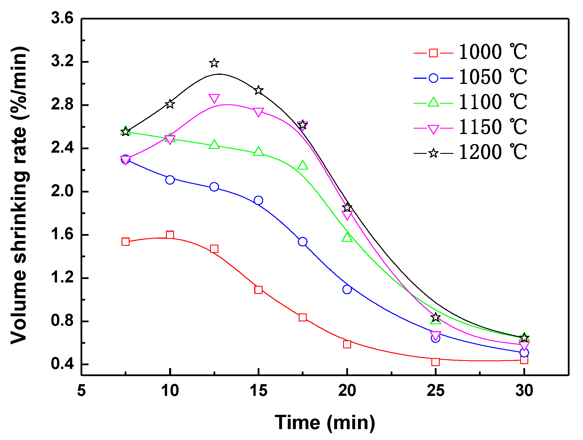 Metals 08 01050 g008 550