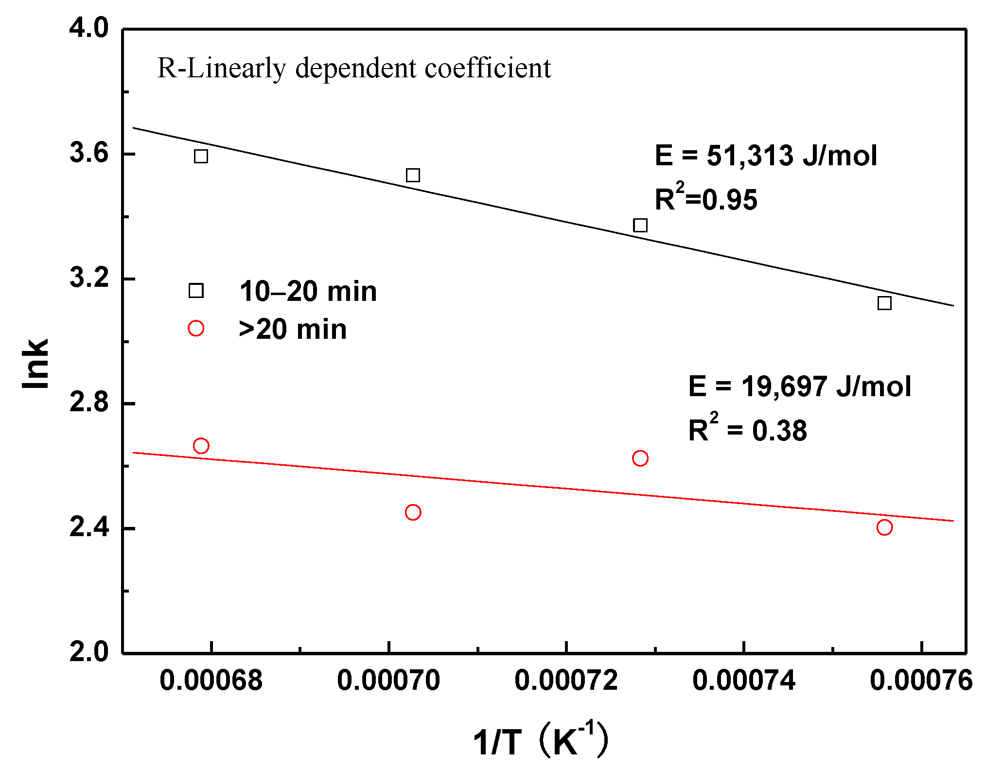 Metals 08 01050 g010 550