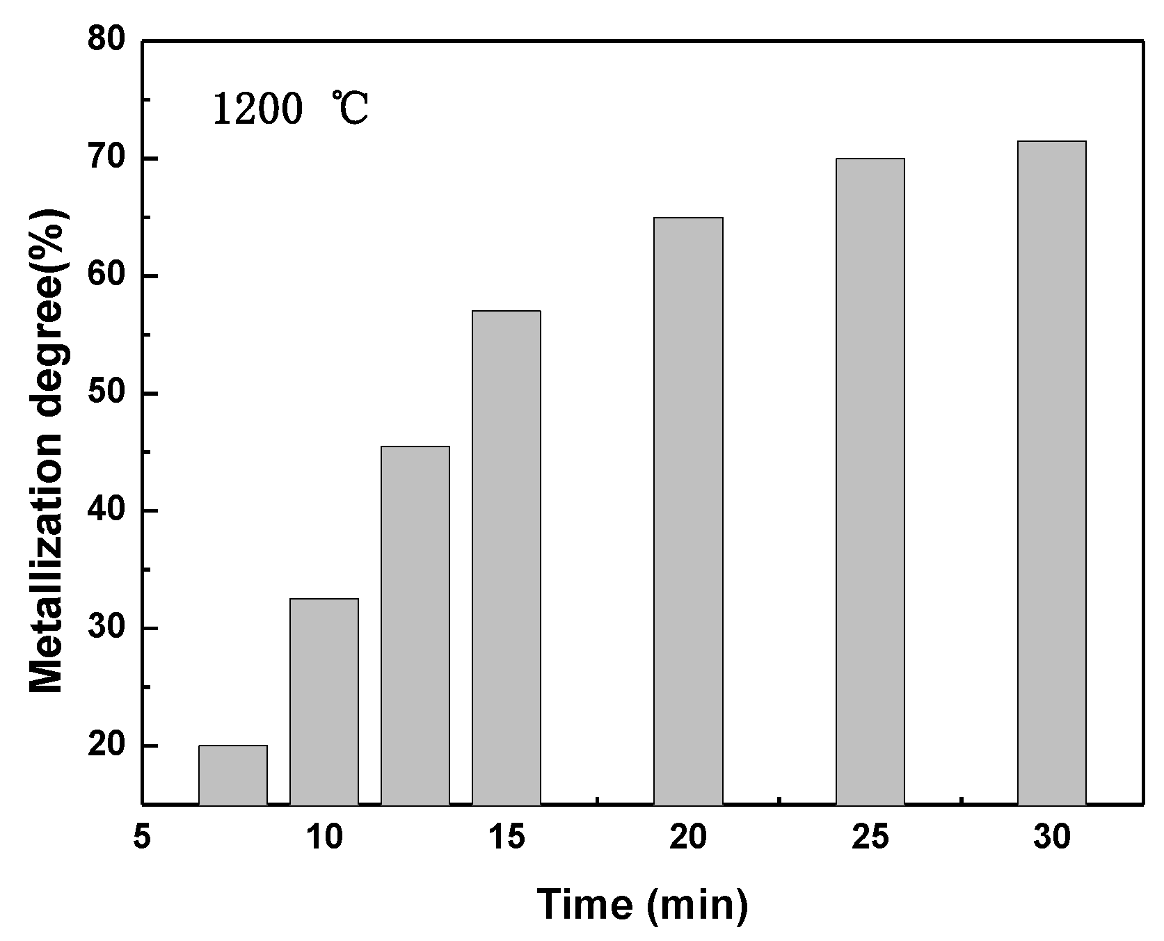 Metals 08 01050 g011 550