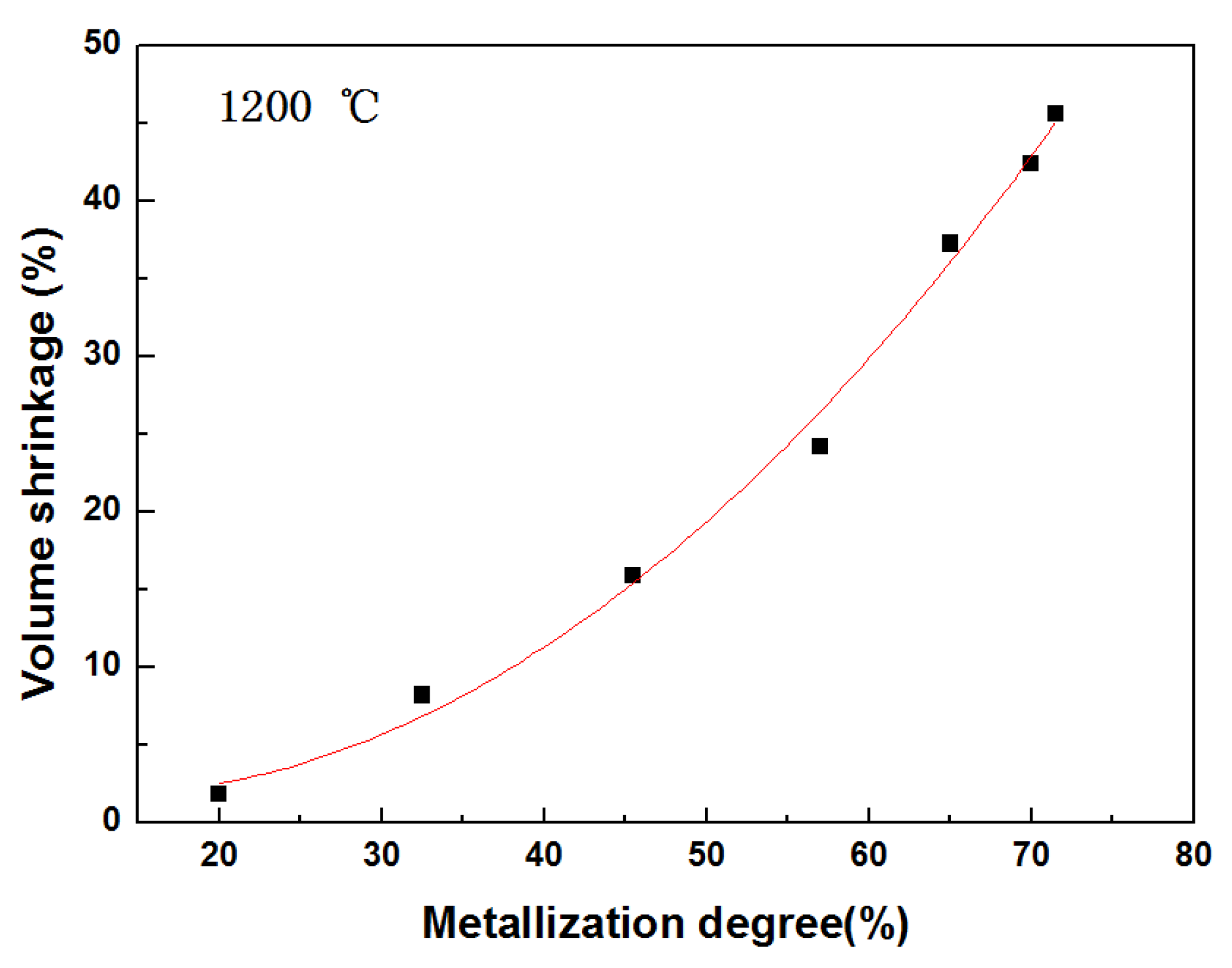 Metals 08 01050 g012 550