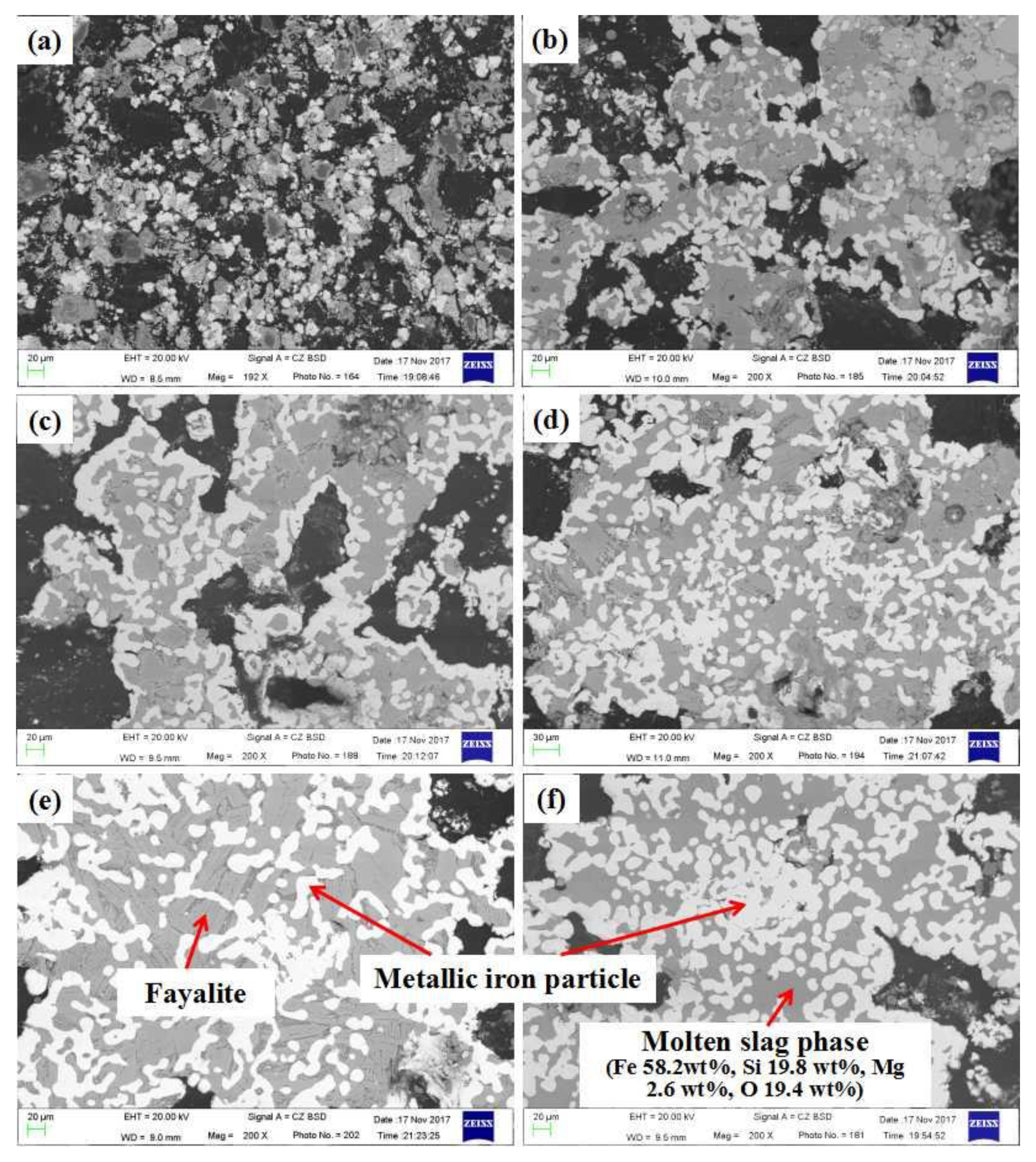 Metals 08 01050 g013 550