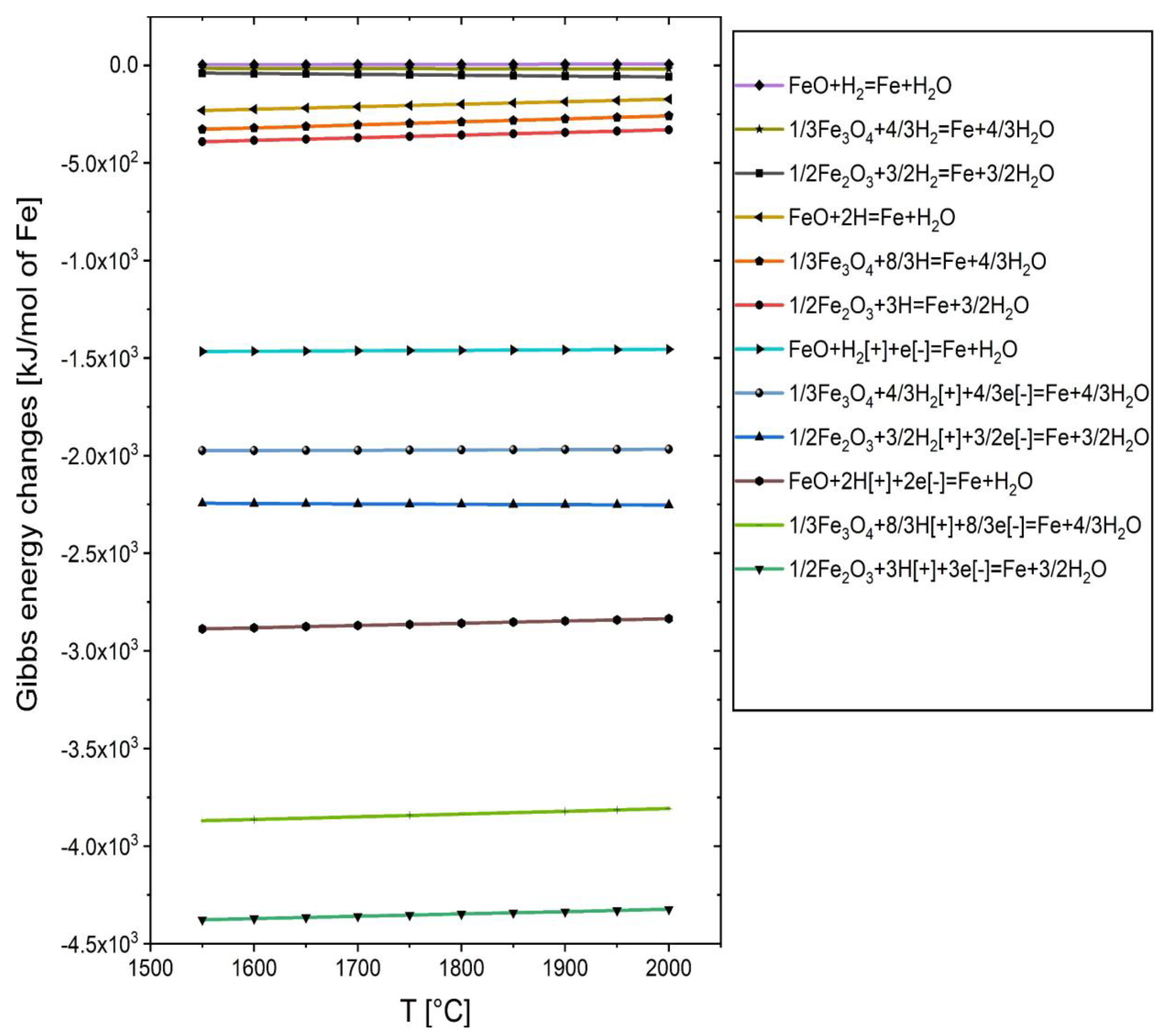 Metals 08 01051 g002