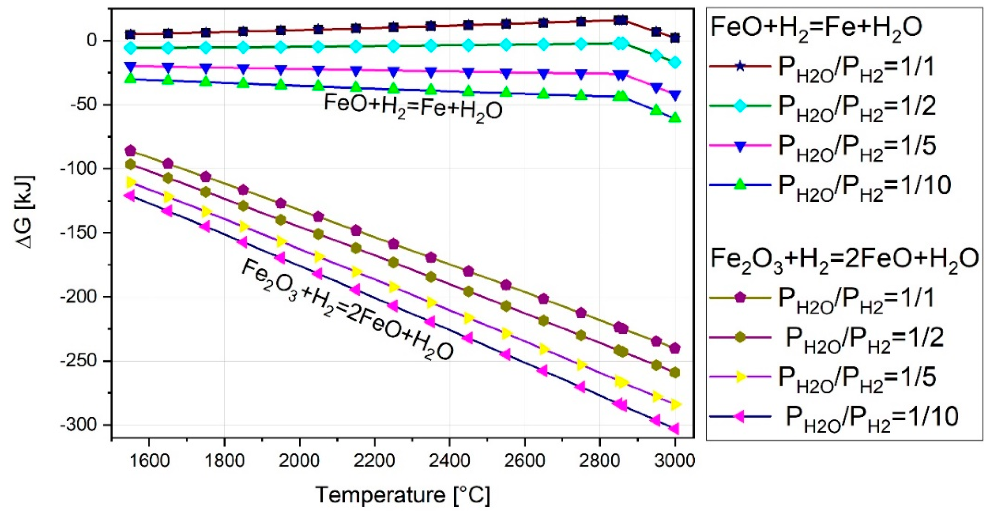 Metals 08 01051 g008