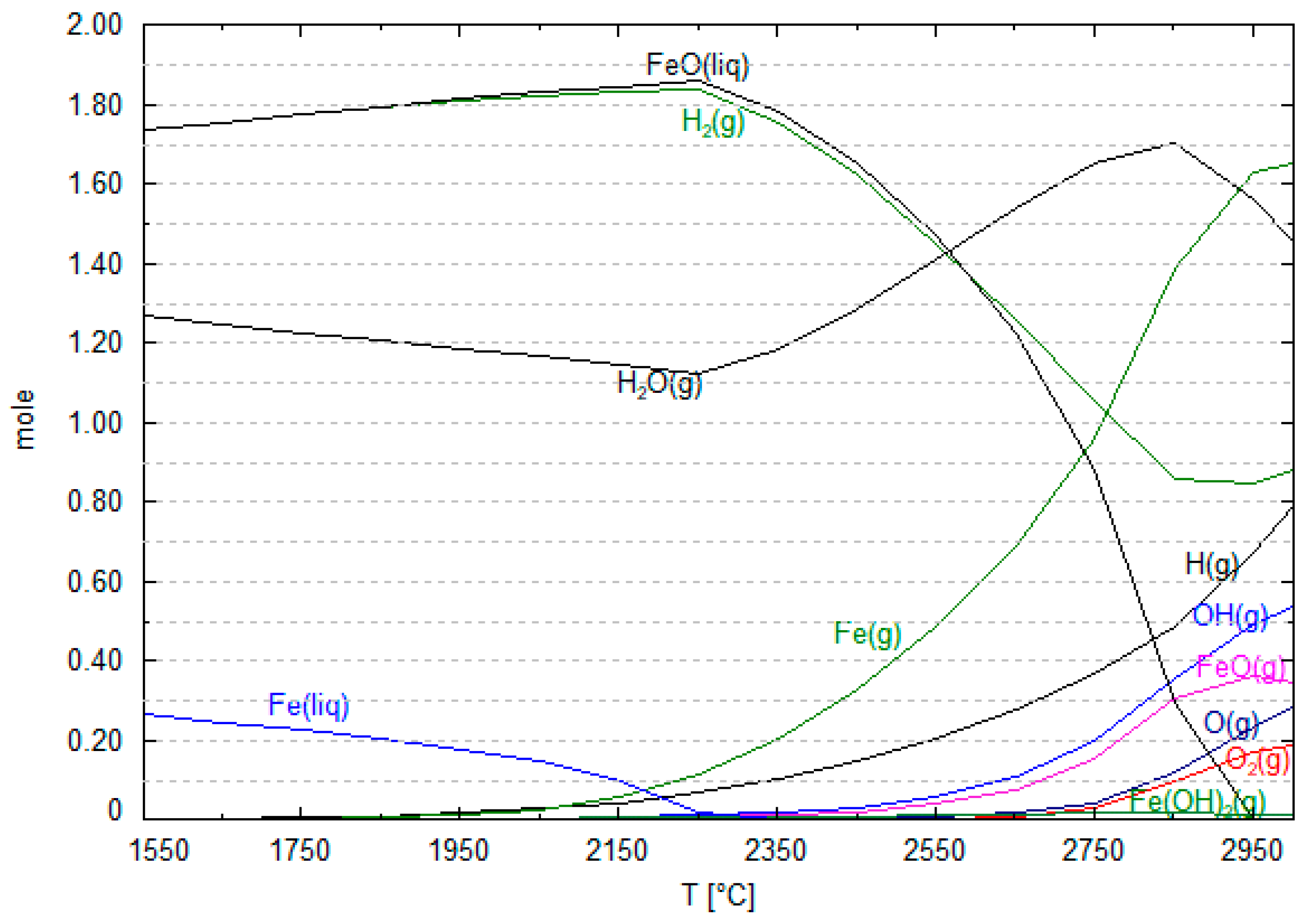Metals 08 01051 g009