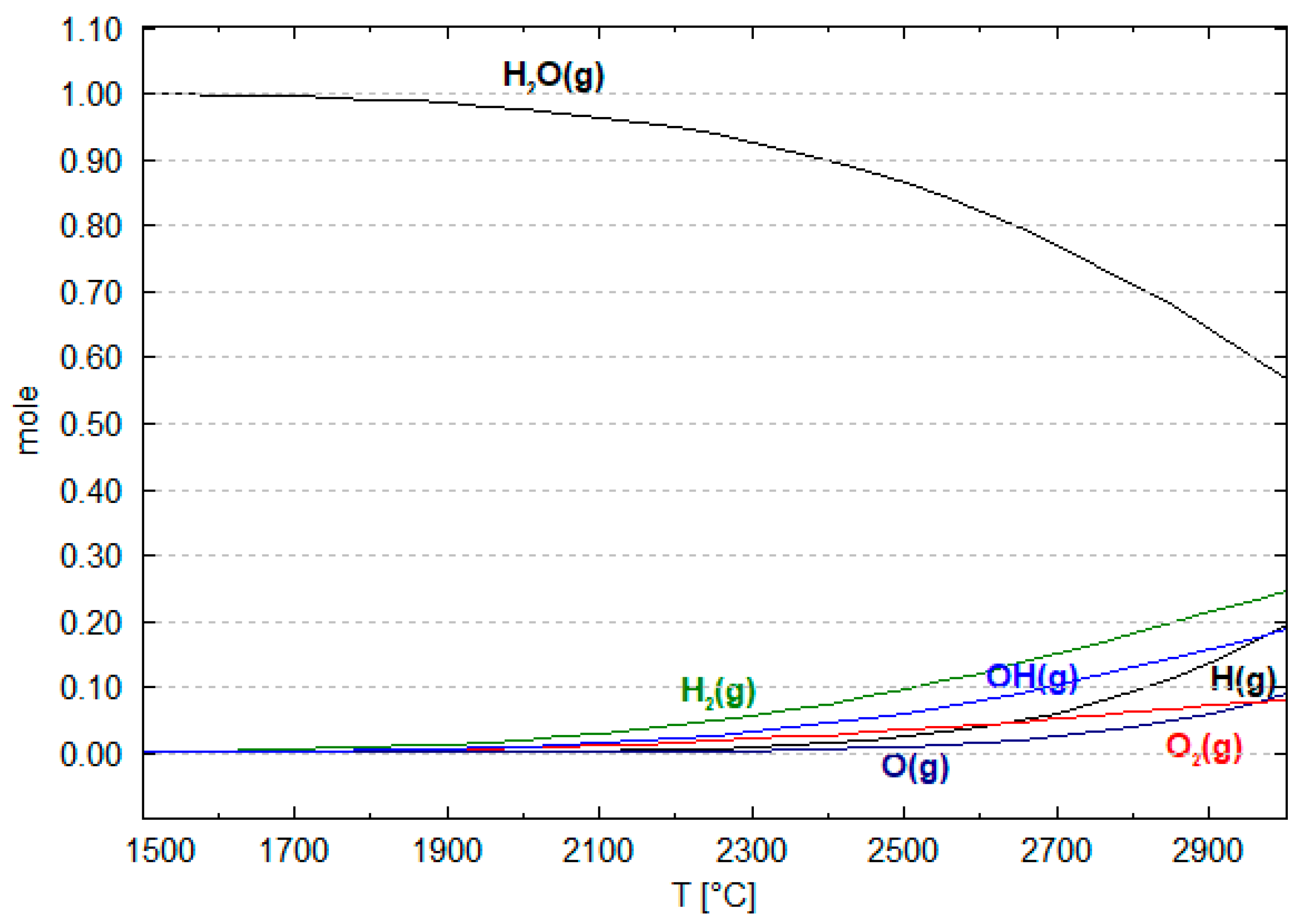 Metals 08 01051 g010