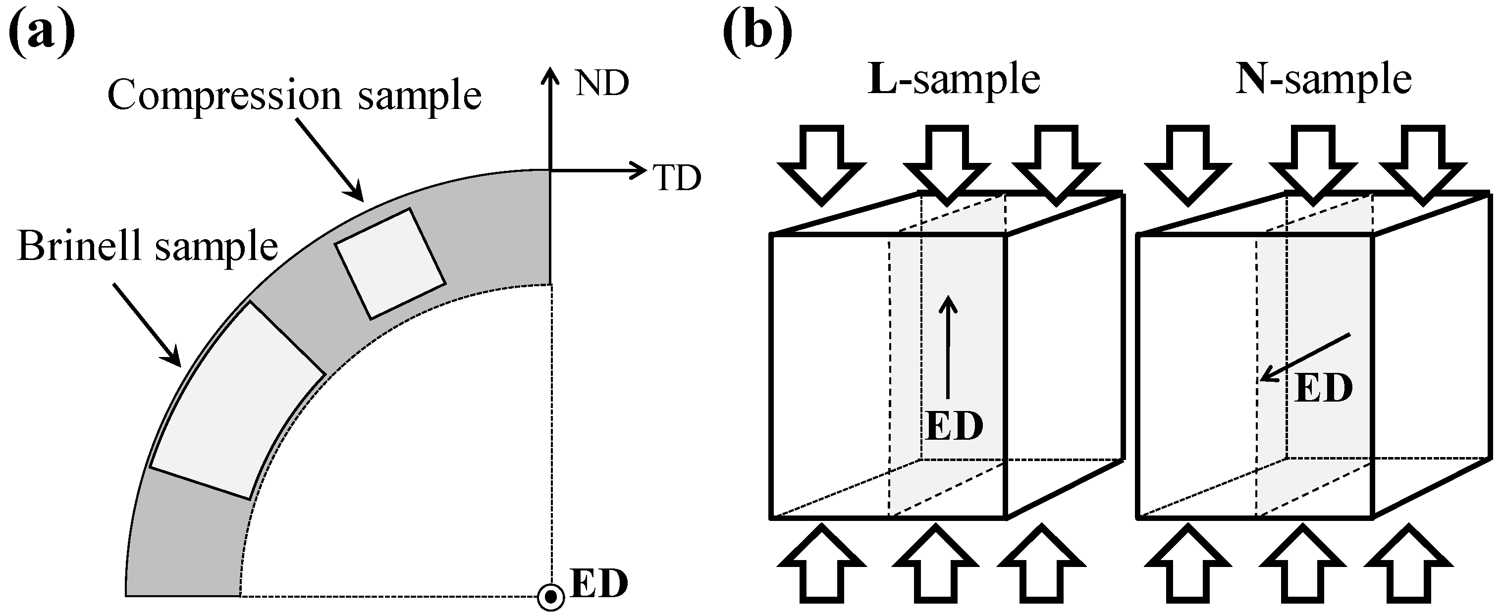 Metals 08 01052 g001
