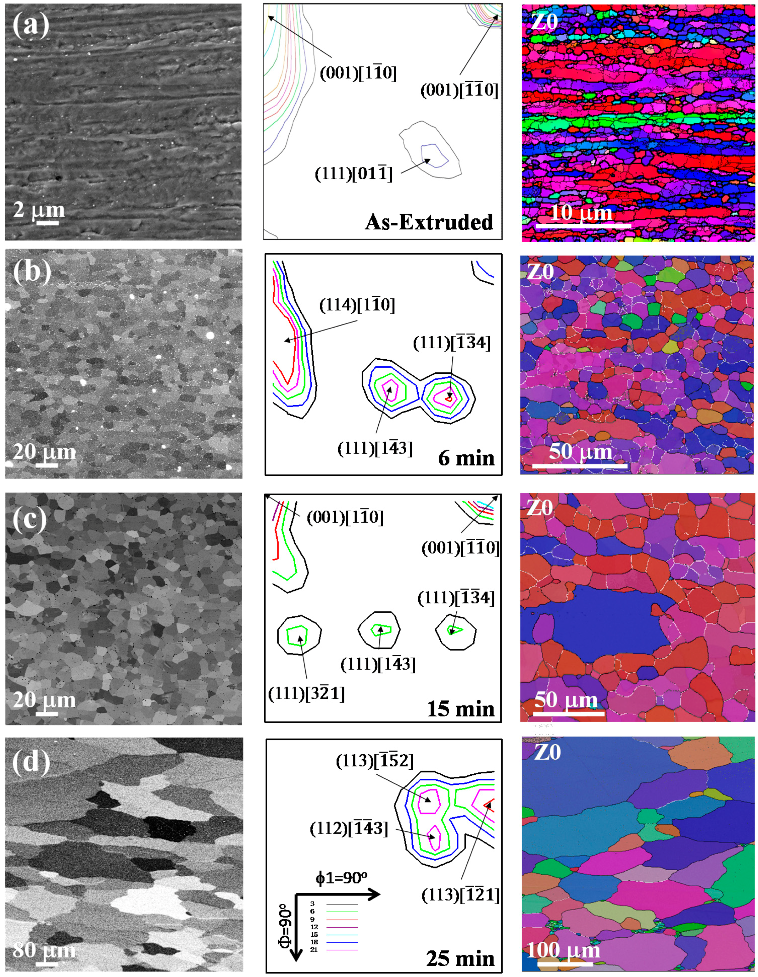 Metals 08 01052 g002