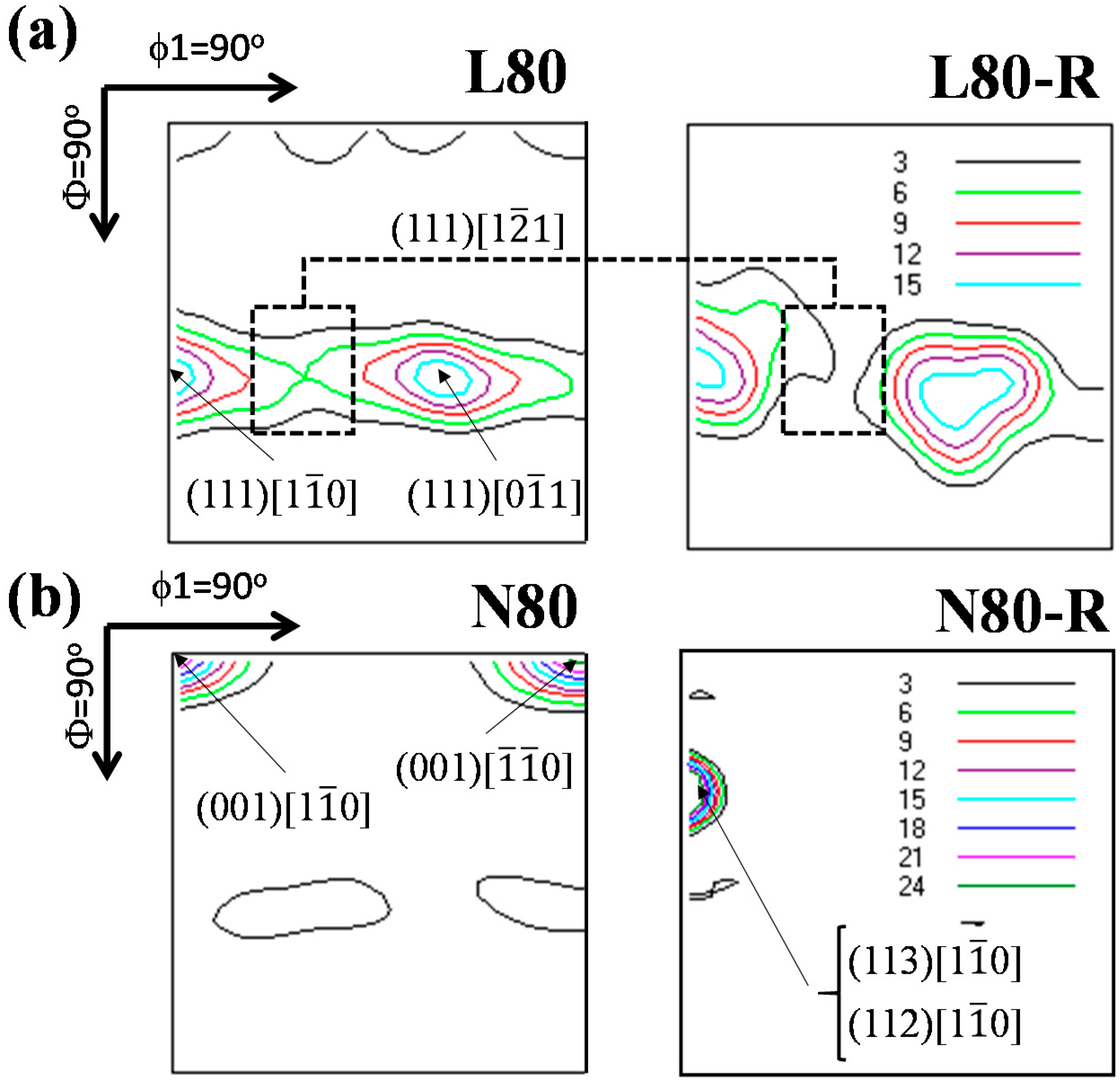 Metals 08 01052 g005